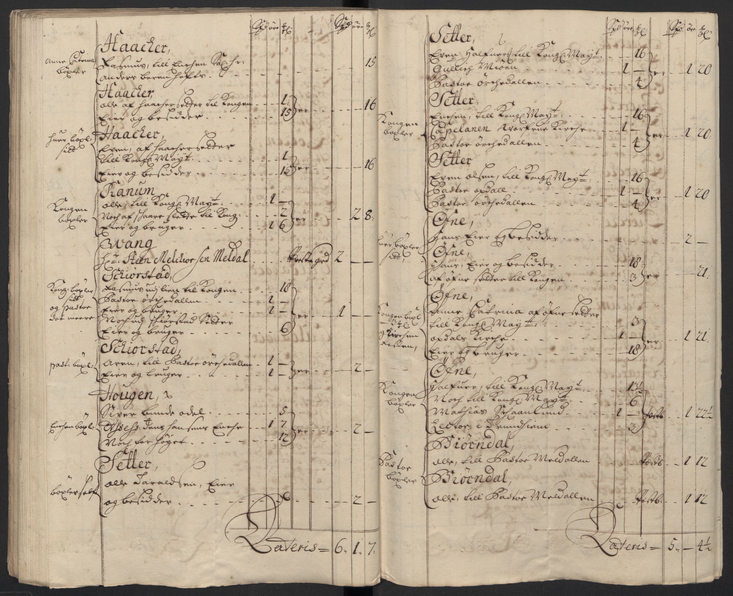 Rentekammeret inntil 1814, Reviderte regnskaper, Fogderegnskap, AV/RA-EA-4092/R60/L3958: Fogderegnskap Orkdal og Gauldal, 1708, p. 92