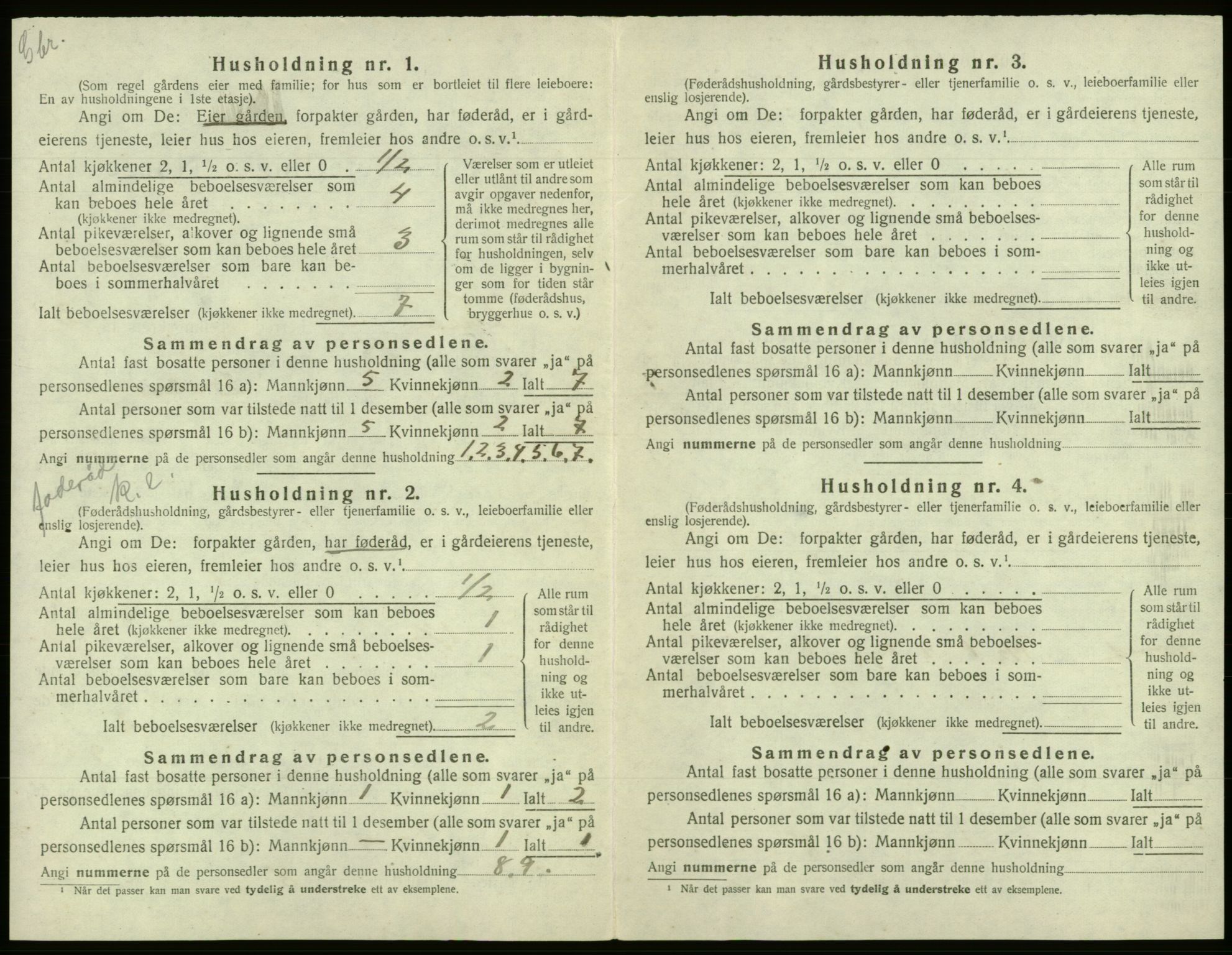 SAB, 1920 census for Fusa, 1920, p. 145