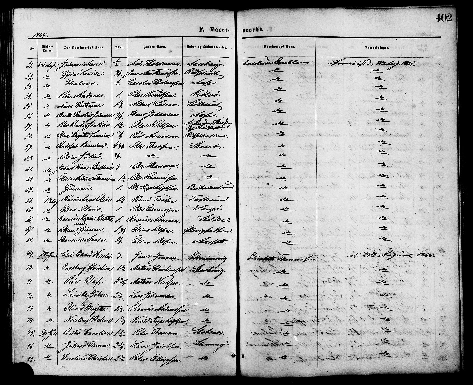 Ministerialprotokoller, klokkerbøker og fødselsregistre - Møre og Romsdal, AV/SAT-A-1454/528/L0399: Parish register (official) no. 528A10, 1864-1879, p. 402