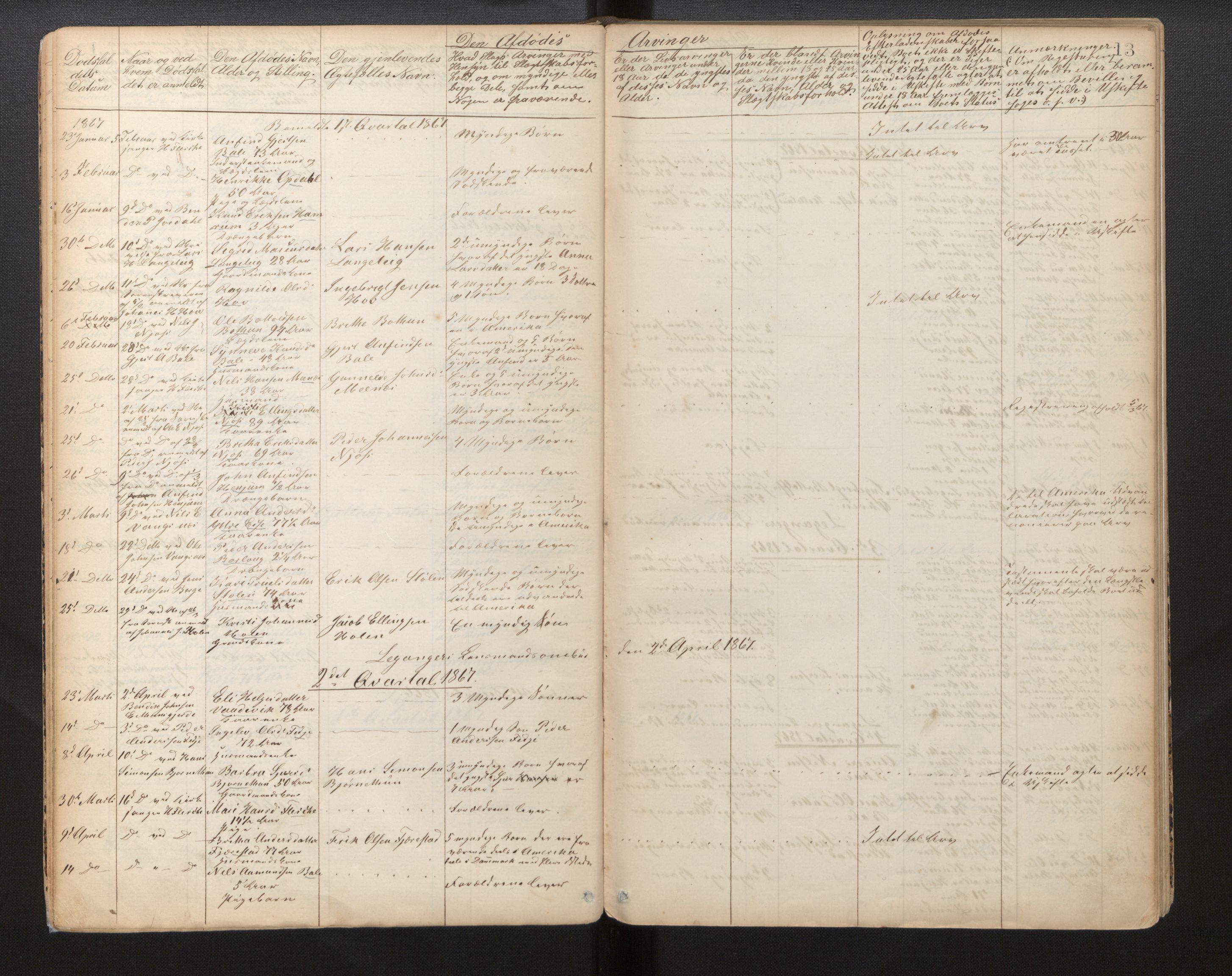 Lensmannen i Leikanger, AV/SAB-A-29201/0006/L0007: Dødsfallprotokoll, 1864-1886