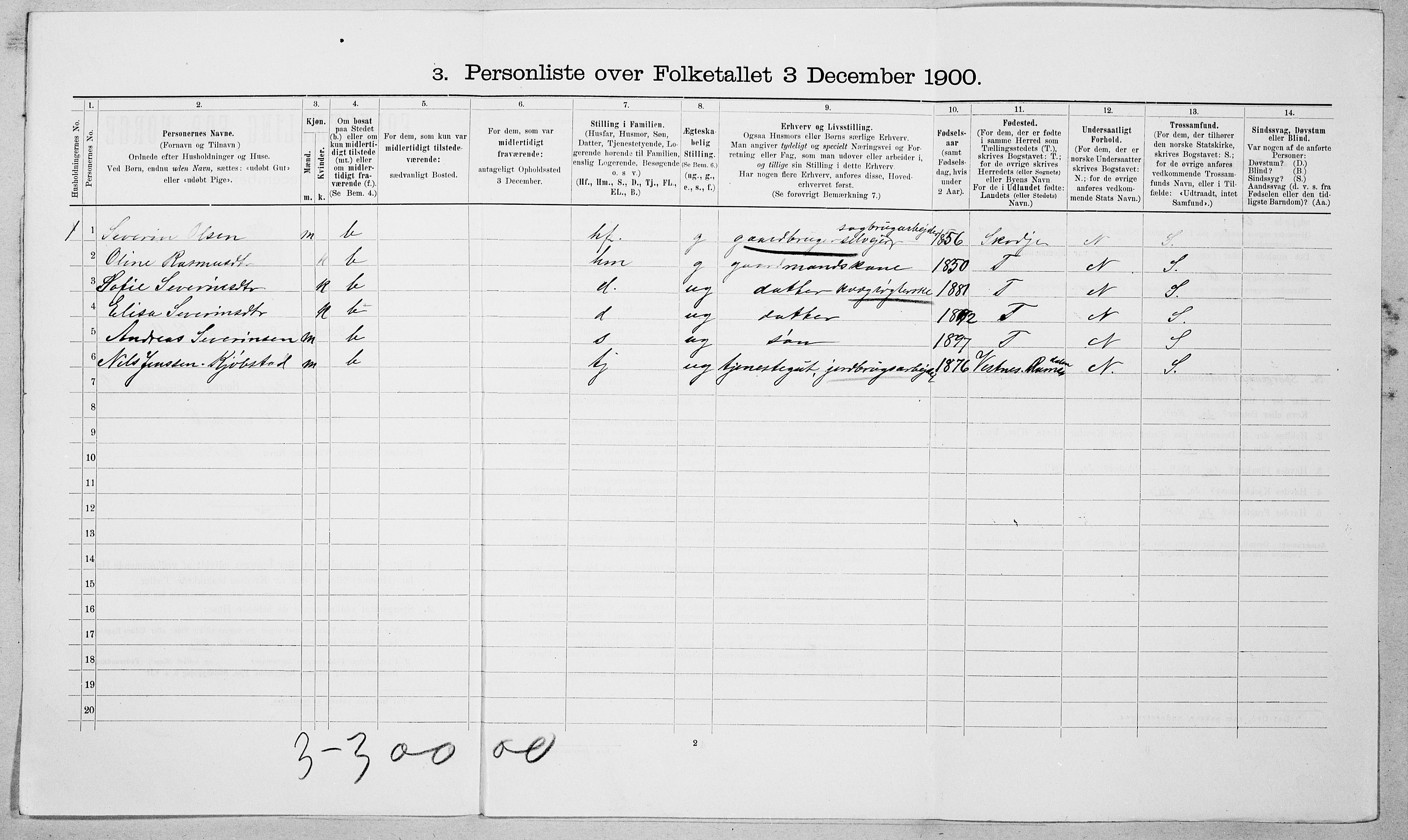 SAT, 1900 census for Ørskog, 1900, p. 230