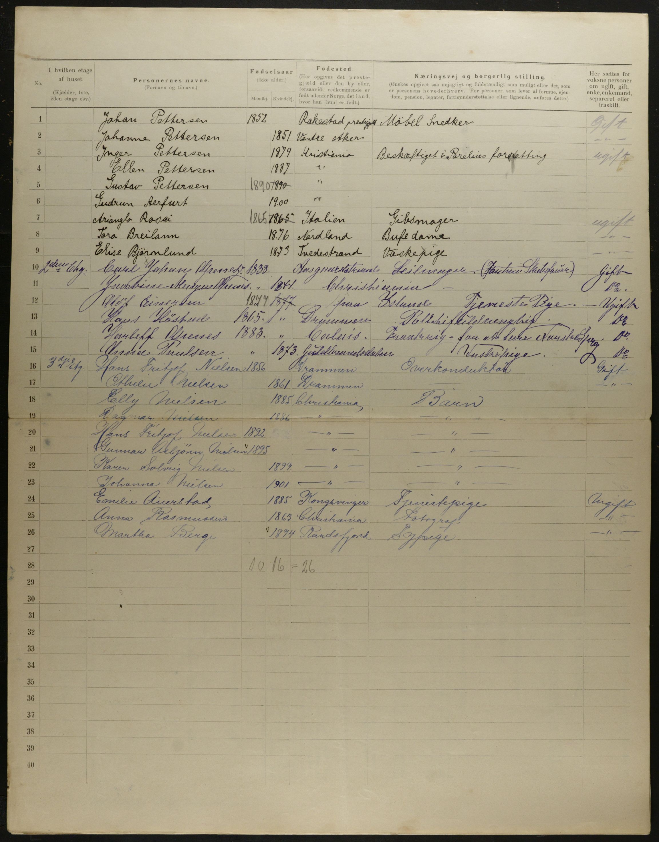 OBA, Municipal Census 1901 for Kristiania, 1901, p. 10246