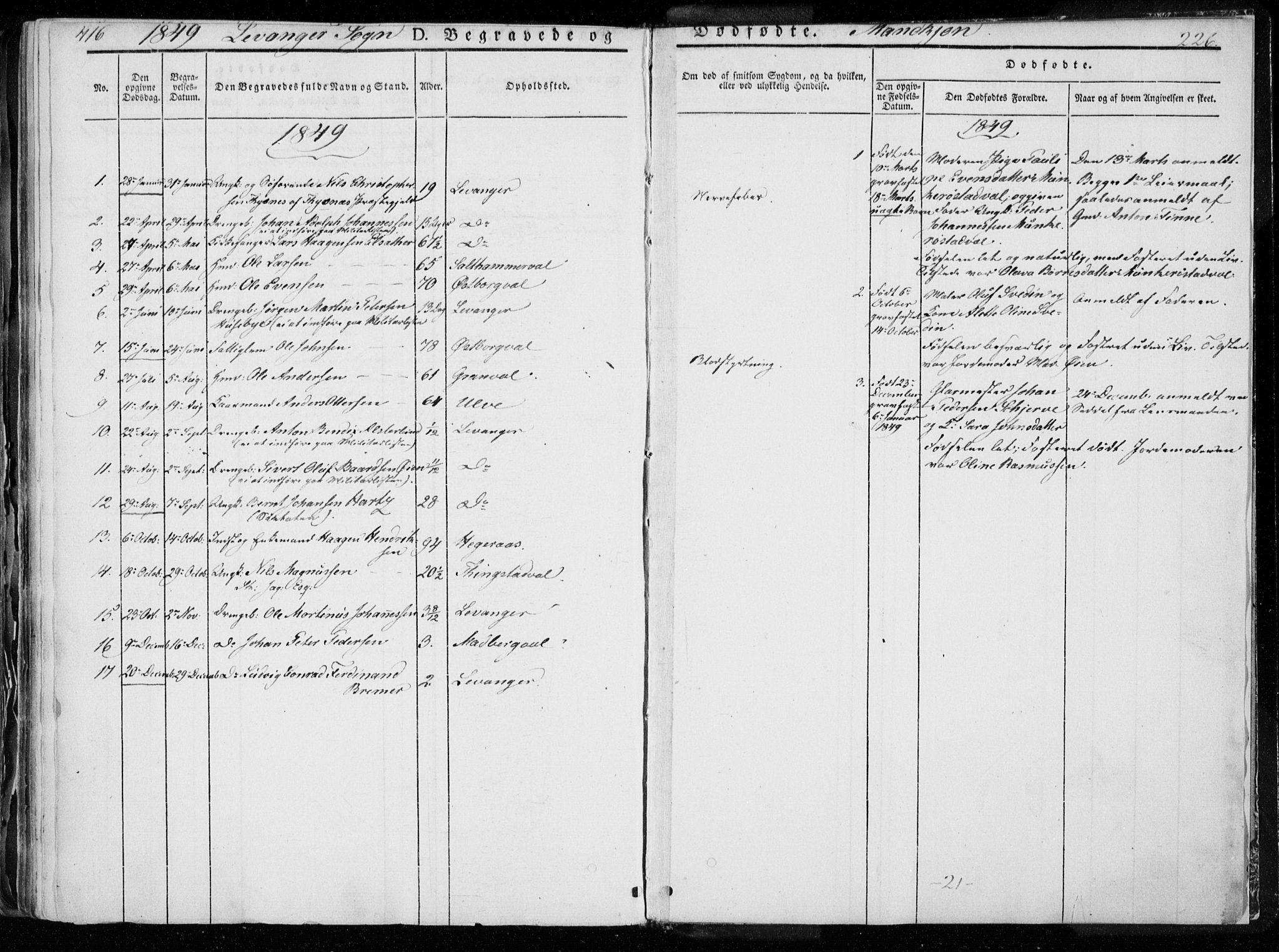 Ministerialprotokoller, klokkerbøker og fødselsregistre - Nord-Trøndelag, SAT/A-1458/720/L0183: Parish register (official) no. 720A01, 1836-1855, p. 225b-226a