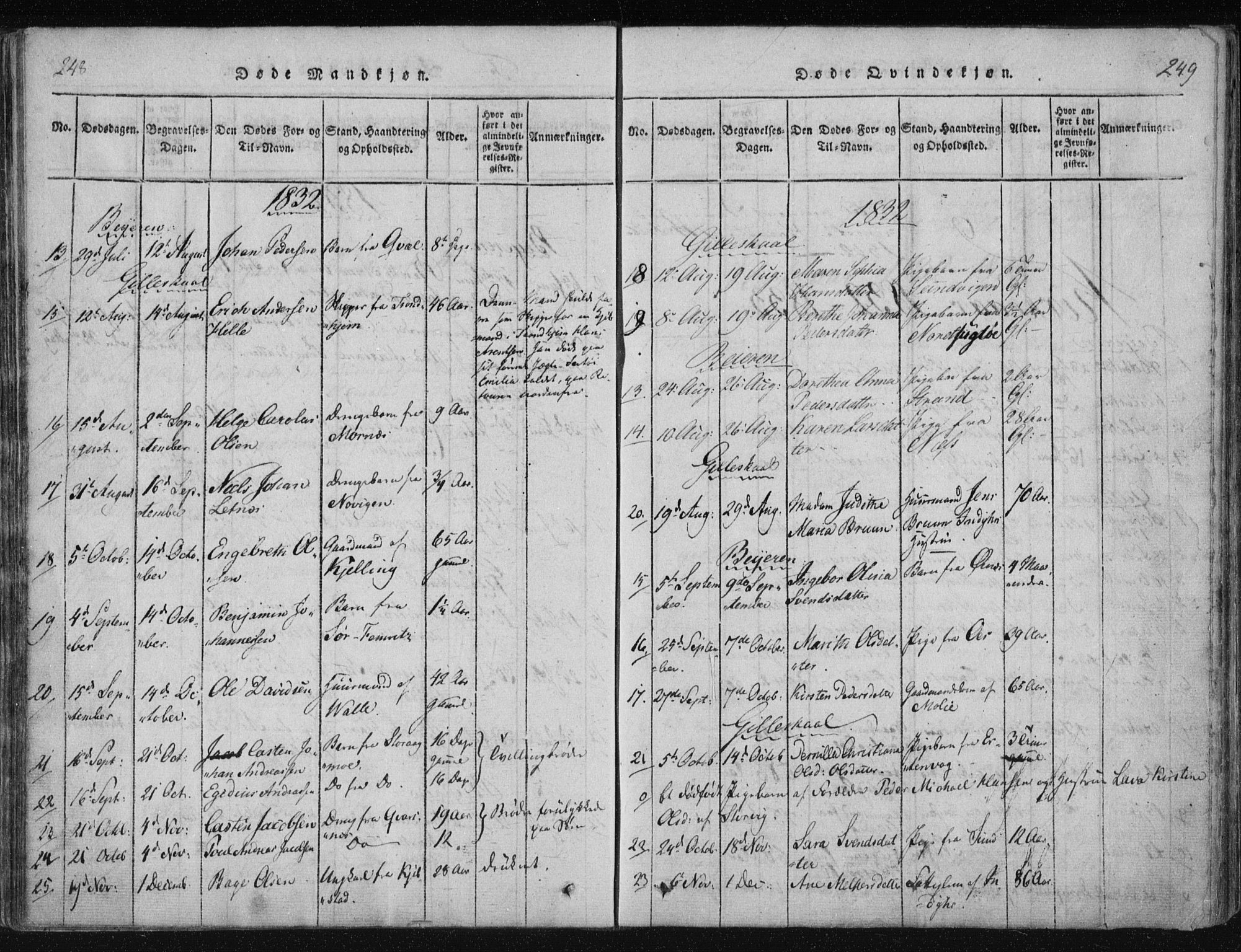 Ministerialprotokoller, klokkerbøker og fødselsregistre - Nordland, AV/SAT-A-1459/805/L0096: Parish register (official) no. 805A03, 1820-1837, p. 248-249