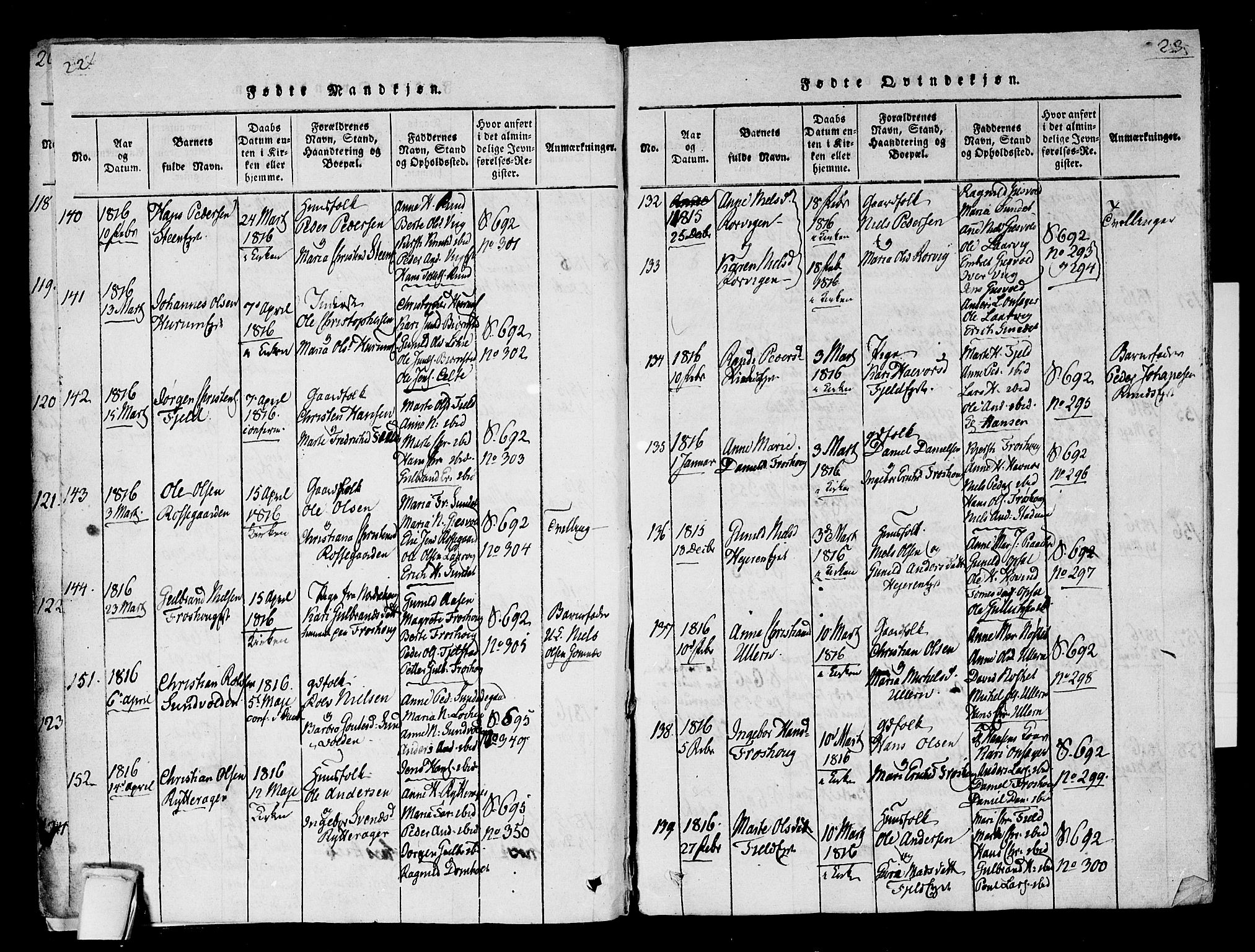 Hole kirkebøker, SAKO/A-228/F/Fa/L0004: Parish register (official) no. I 4, 1814-1833, p. 22-23