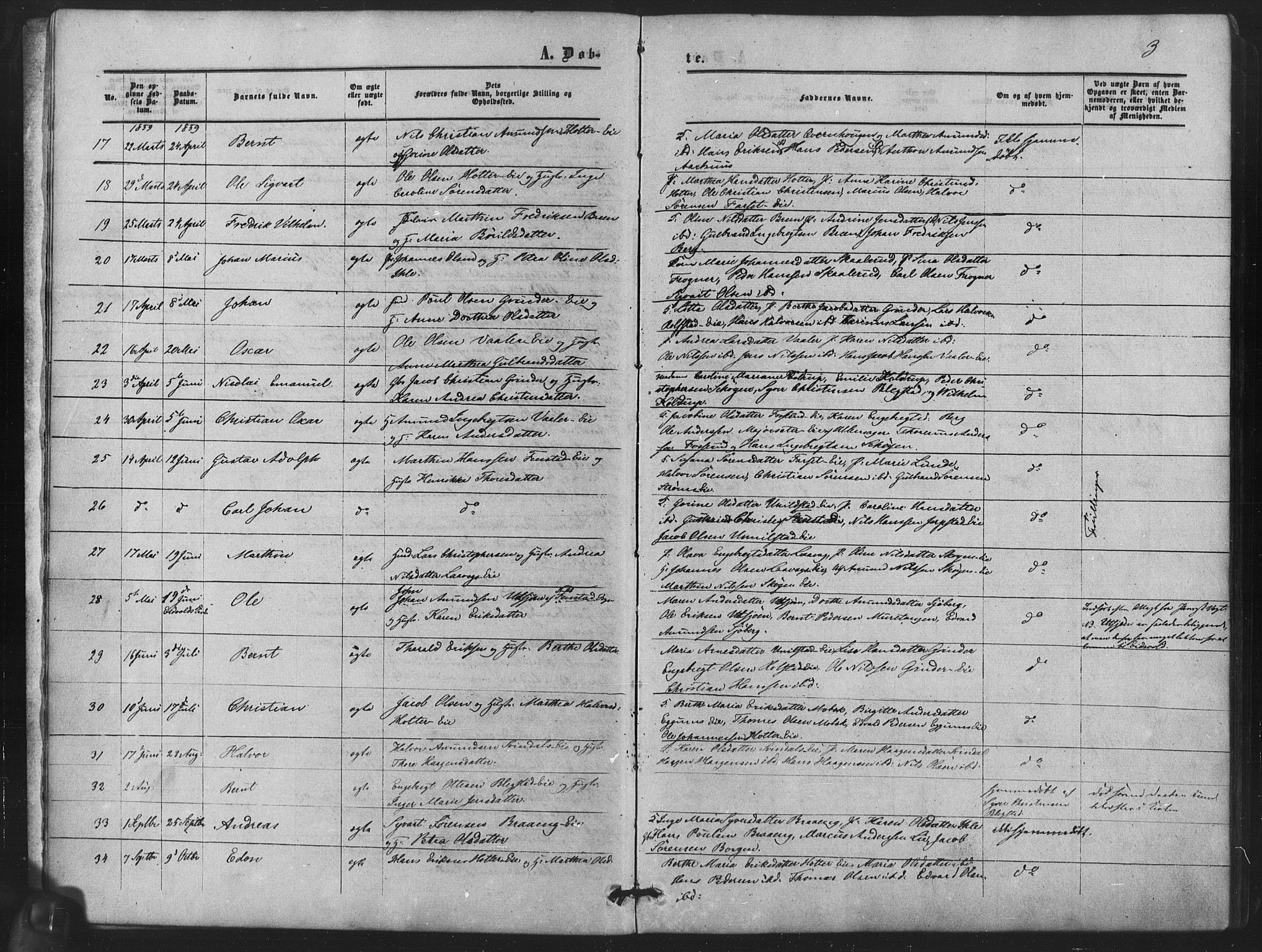 Nes prestekontor Kirkebøker, SAO/A-10410/F/Fb/L0001: Parish register (official) no. II 1, 1859-1882, p. 3