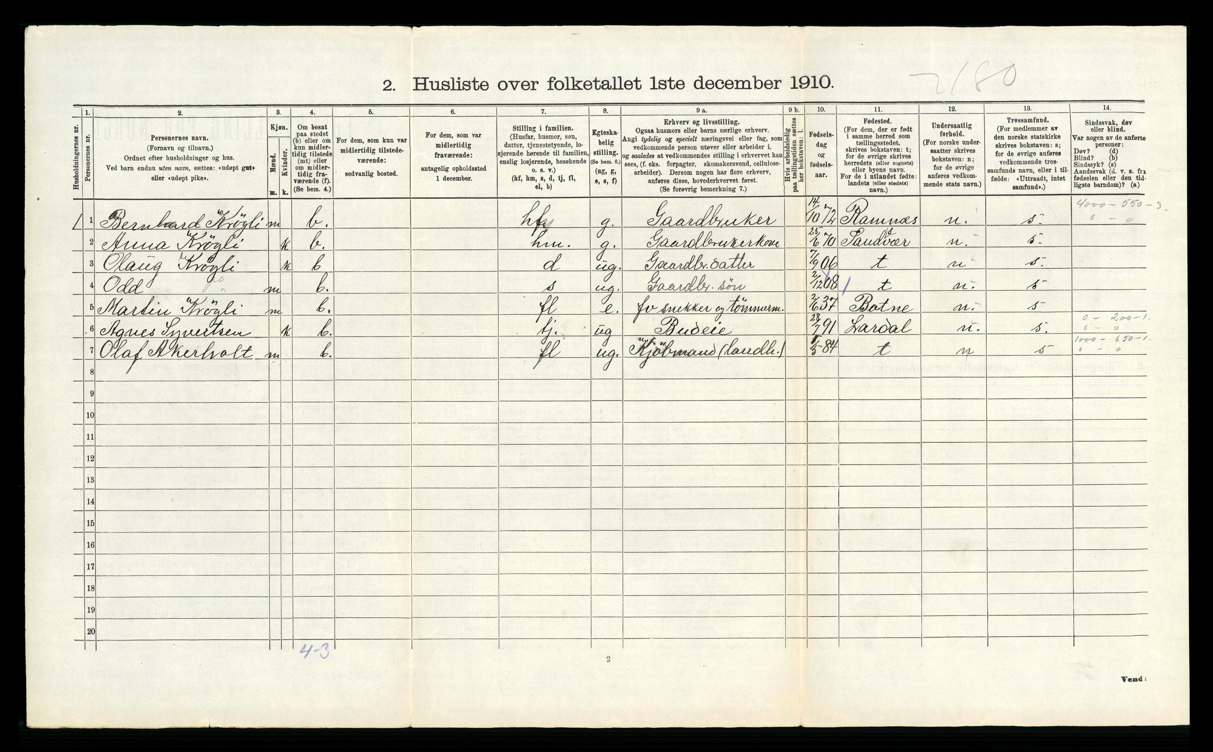 RA, 1910 census for Hof, 1910, p. 817