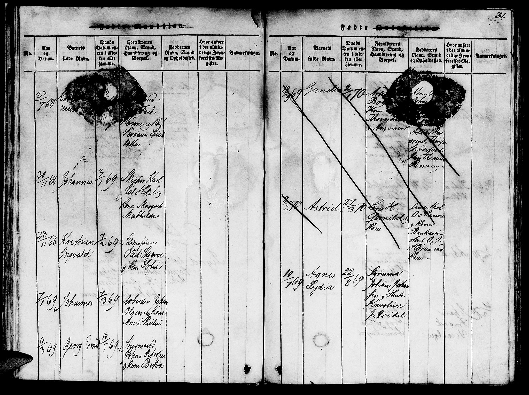 Ministerialprotokoller, klokkerbøker og fødselsregistre - Sør-Trøndelag, SAT/A-1456/623/L0478: Parish register (copy) no. 623C01, 1815-1873, p. 31
