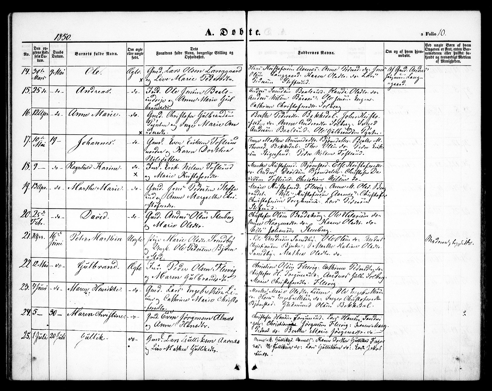 Hurdal prestekontor Kirkebøker, SAO/A-10889/F/Fb/L0001: Parish register (official) no. II 1, 1846-1859, p. 10