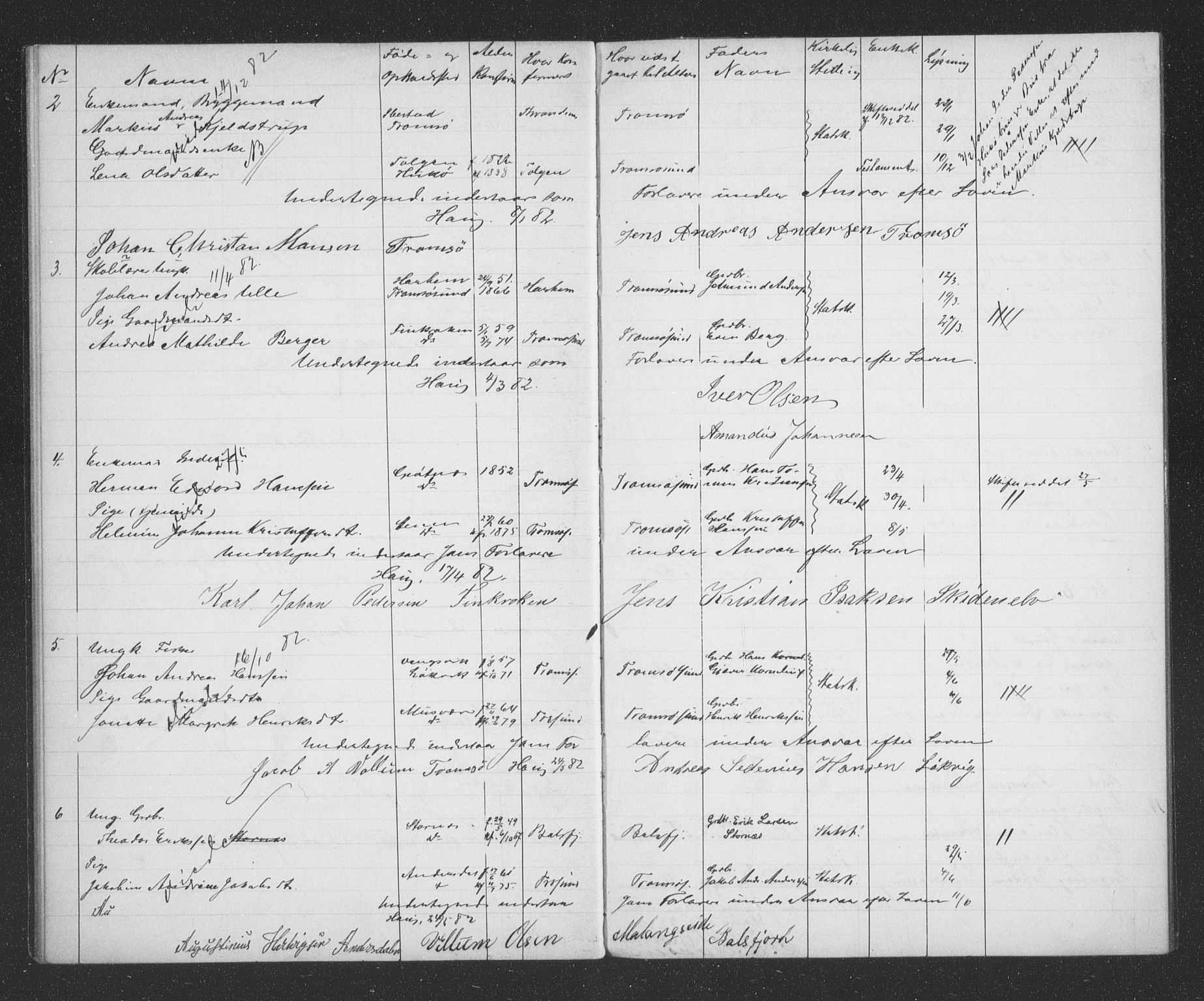 Tromsøysund sokneprestkontor, AV/SATØ-S-1304/H/Hc/L0056: Banns register no. 56, 1880-1887