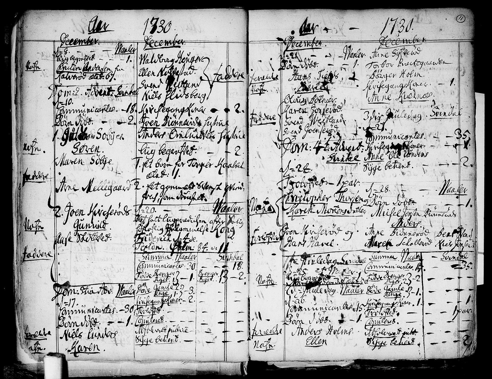 Våler prestekontor Kirkebøker, SAO/A-11083/F/Fa/L0003: Parish register (official) no. I 3, 1730-1770, p. 11