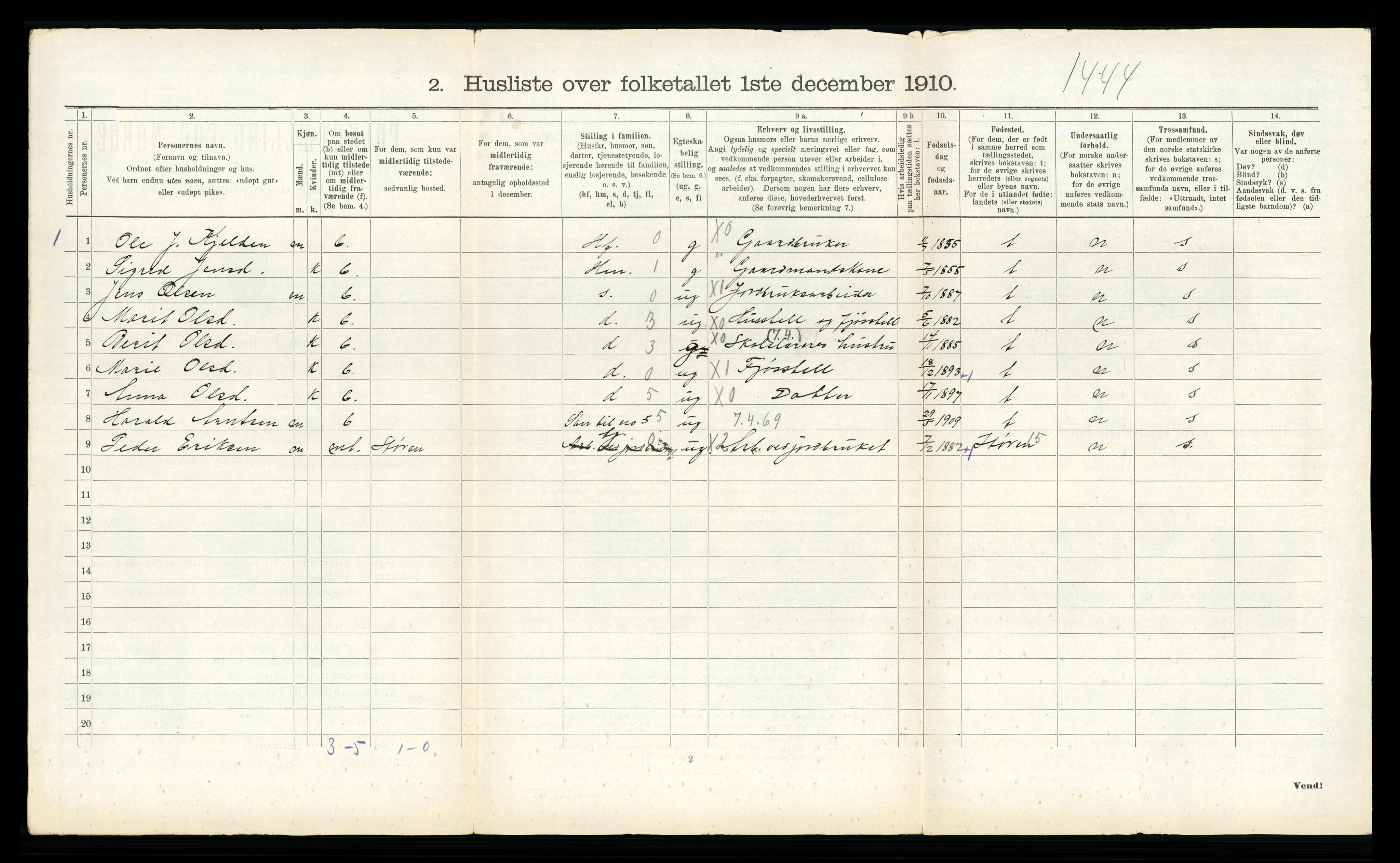 RA, 1910 census for Singsås, 1910, p. 511