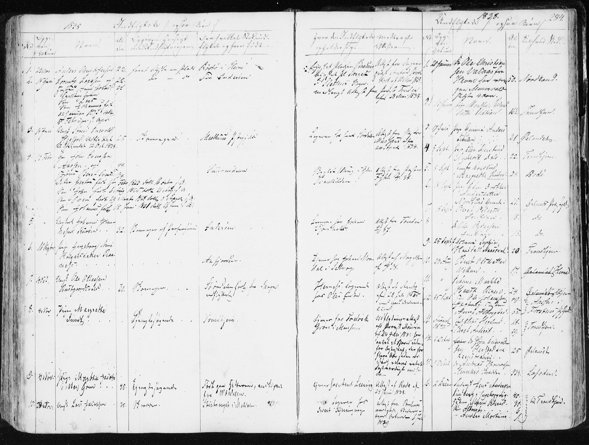 Ministerialprotokoller, klokkerbøker og fødselsregistre - Sør-Trøndelag, SAT/A-1456/634/L0528: Parish register (official) no. 634A04, 1827-1842, p. 284