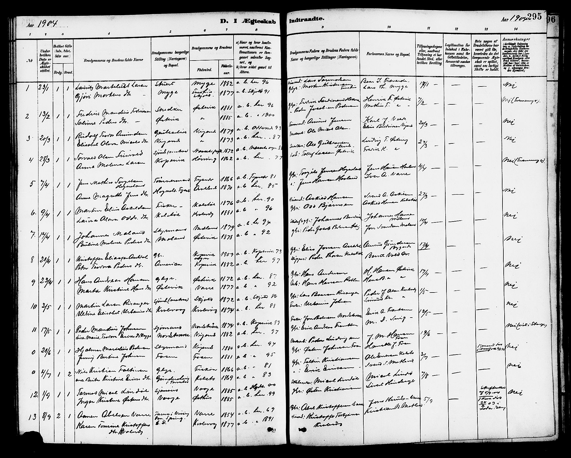 Avaldsnes sokneprestkontor, AV/SAST-A -101851/H/Ha/Hab/L0007: Parish register (copy) no. B 7, 1885-1909, p. 295