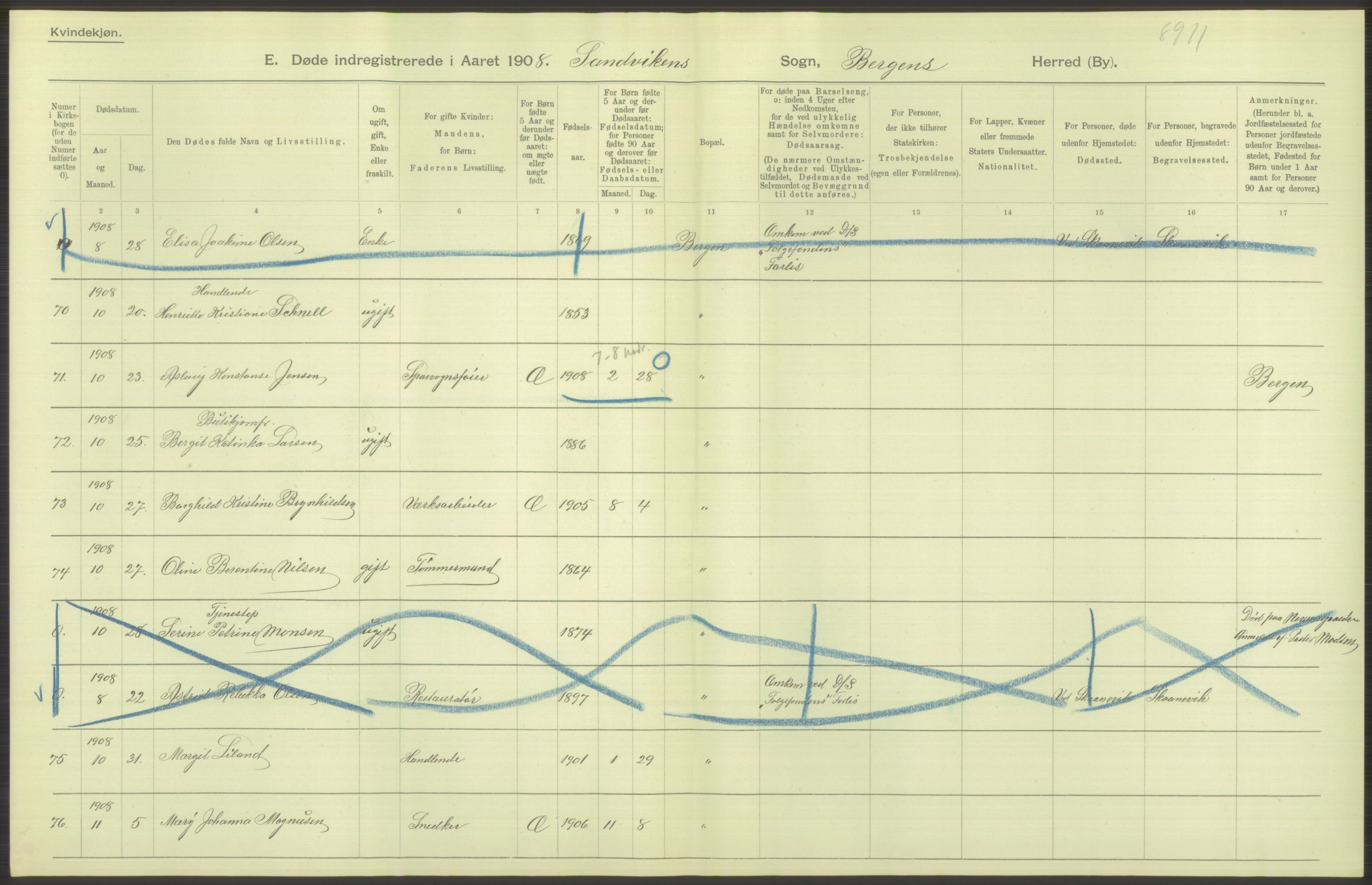 Statistisk sentralbyrå, Sosiodemografiske emner, Befolkning, AV/RA-S-2228/D/Df/Dfa/Dfaf/L0031: Bergen: Gifte, døde, dødfødte., 1908, p. 48