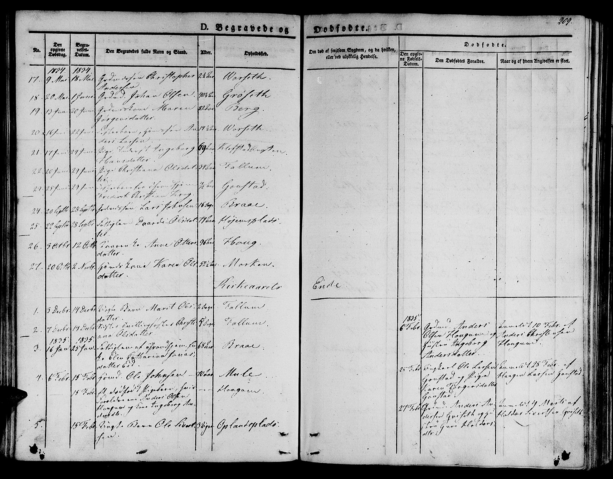 Ministerialprotokoller, klokkerbøker og fødselsregistre - Sør-Trøndelag, SAT/A-1456/612/L0374: Parish register (official) no. 612A07 /1, 1829-1845, p. 209