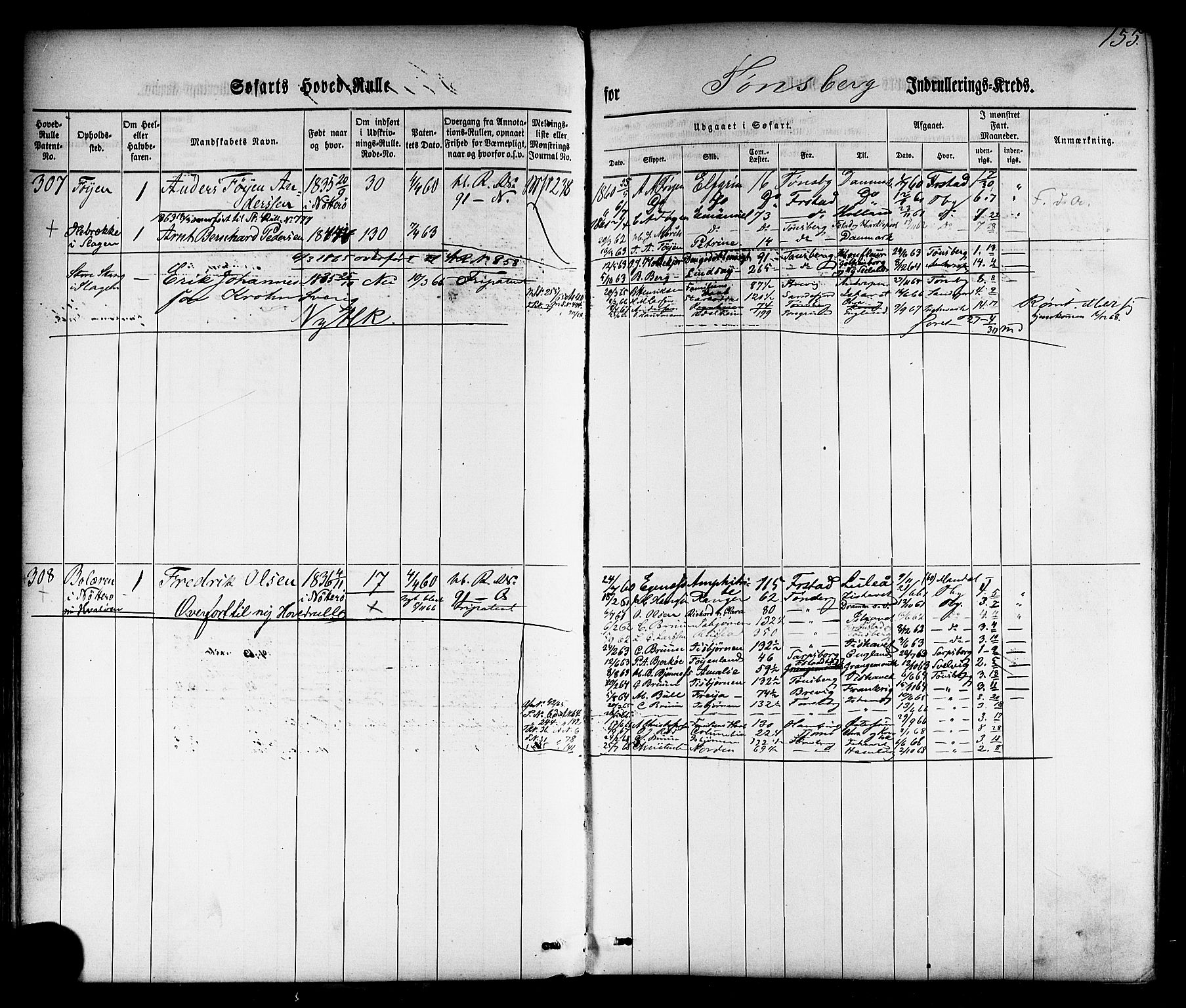 Tønsberg innrulleringskontor, AV/SAKO-A-786/F/Fc/Fca/L0001: Hovedrulle Patent nr. 1-1428, 1860-1861, p. 194