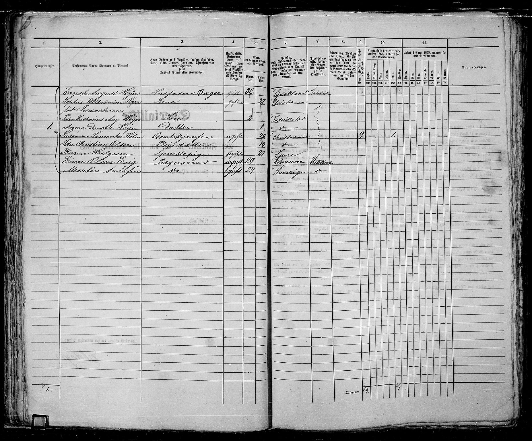 RA, 1865 census for Fredrikstad/Fredrikstad, 1865, p. 76