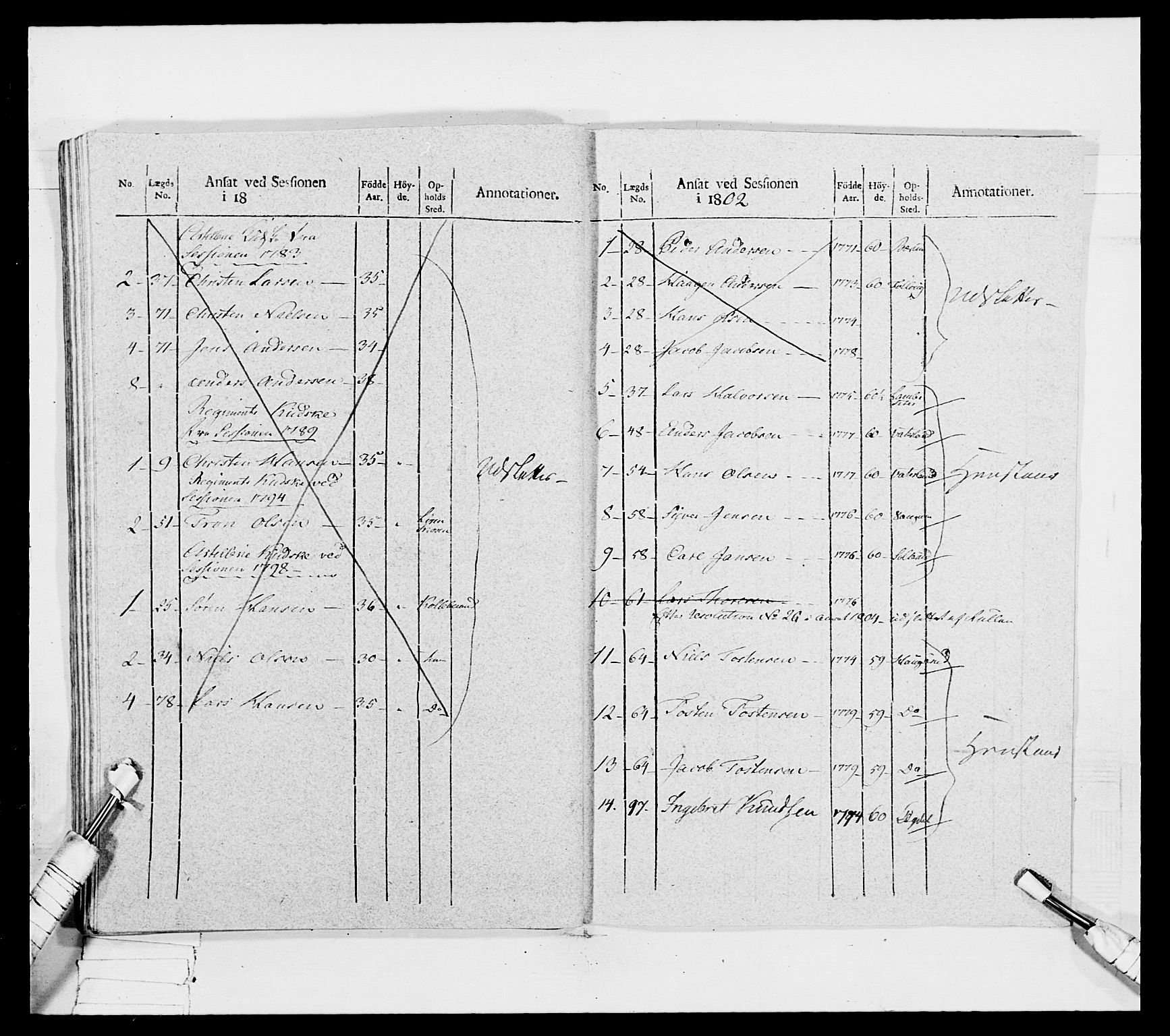 Generalitets- og kommissariatskollegiet, Det kongelige norske kommissariatskollegium, RA/EA-5420/E/Eh/L0032a: Nordafjelske gevorbne infanteriregiment, 1806, p. 93