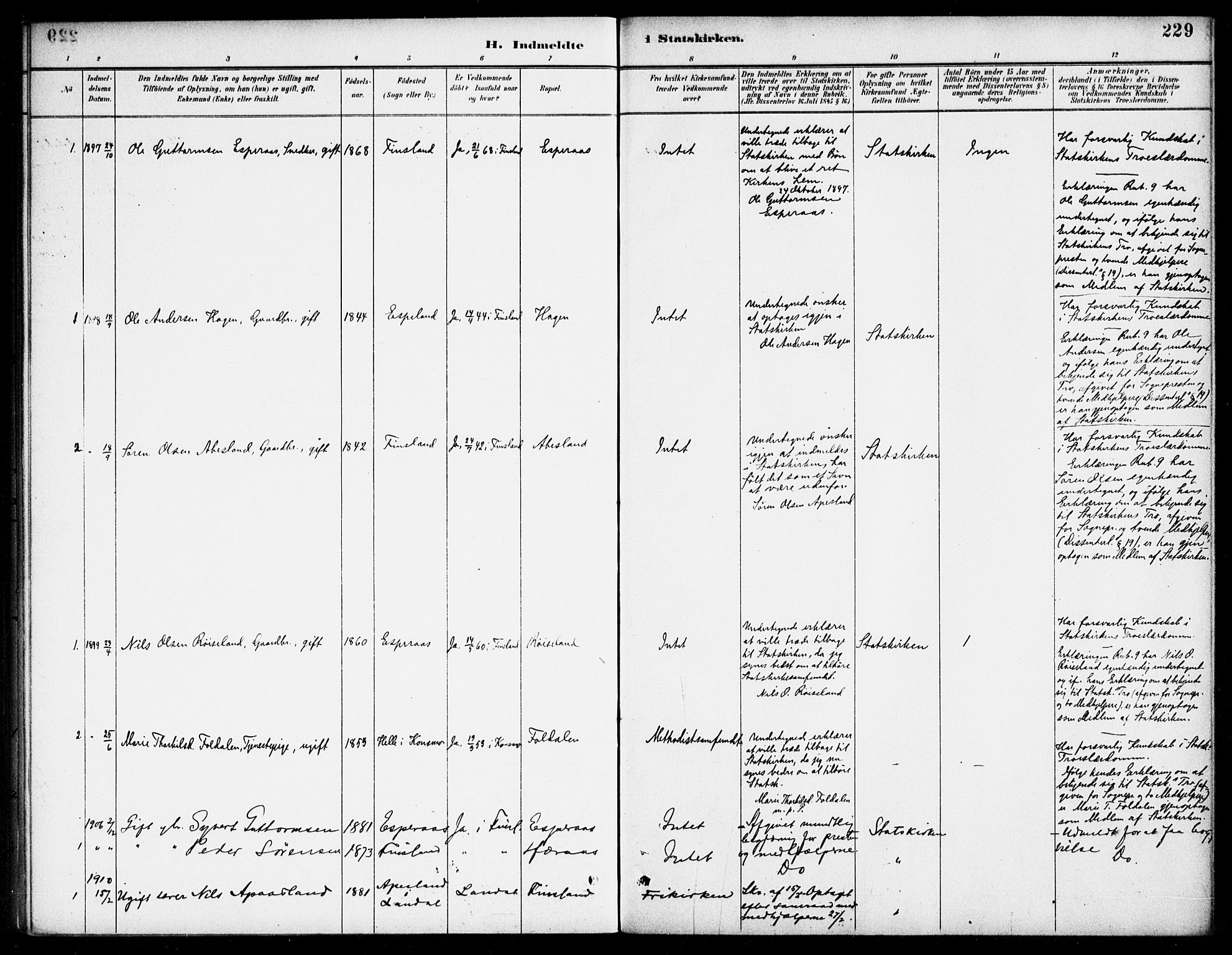 Bjelland sokneprestkontor, SAK/1111-0005/F/Fa/Fab/L0004: Parish register (official) no. A 4, 1887-1920, p. 229