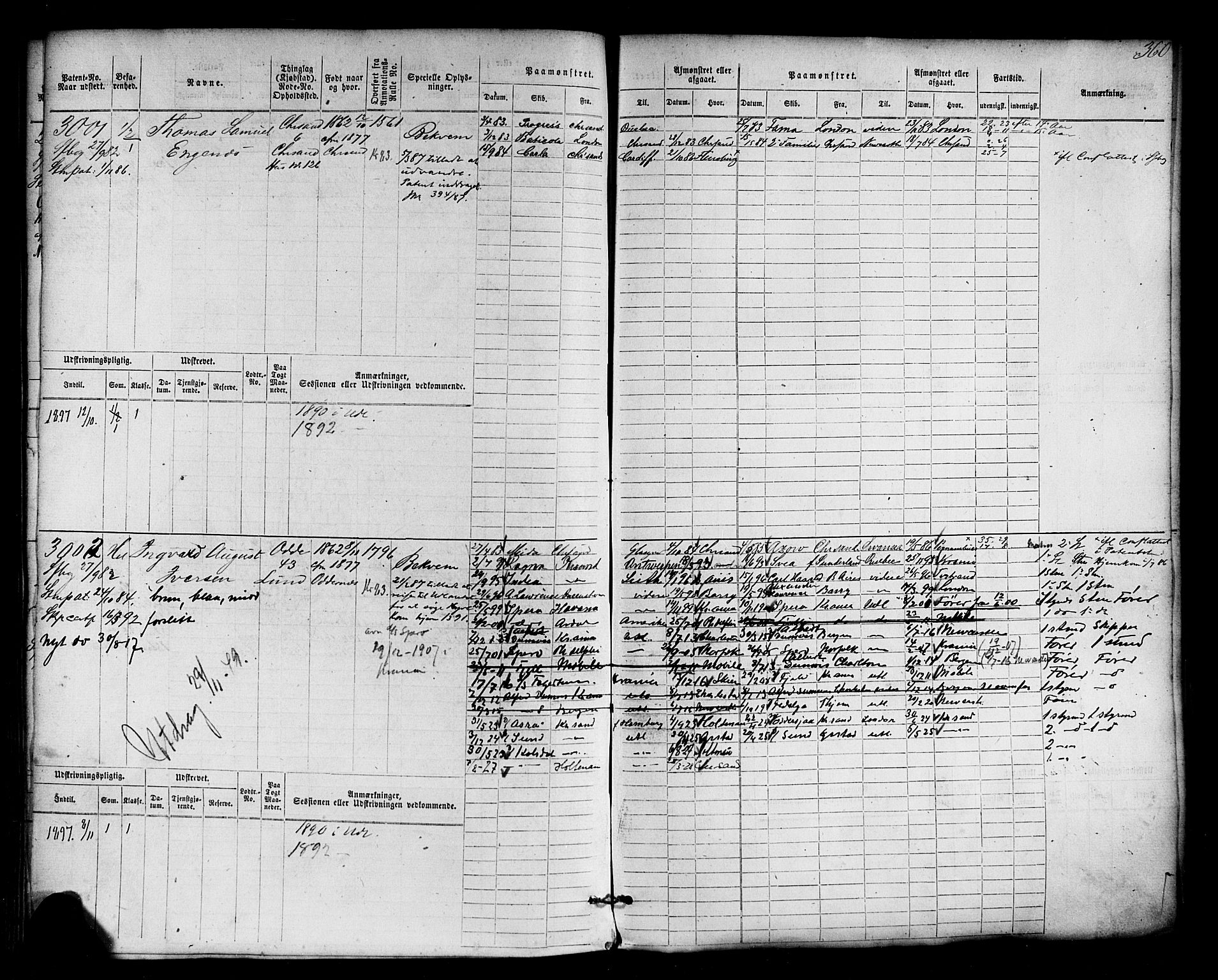 Kristiansand mønstringskrets, AV/SAK-2031-0015/F/Fb/L0006: Hovedrulle nr 2283-3048, I-13, 1876-1915, p. 376