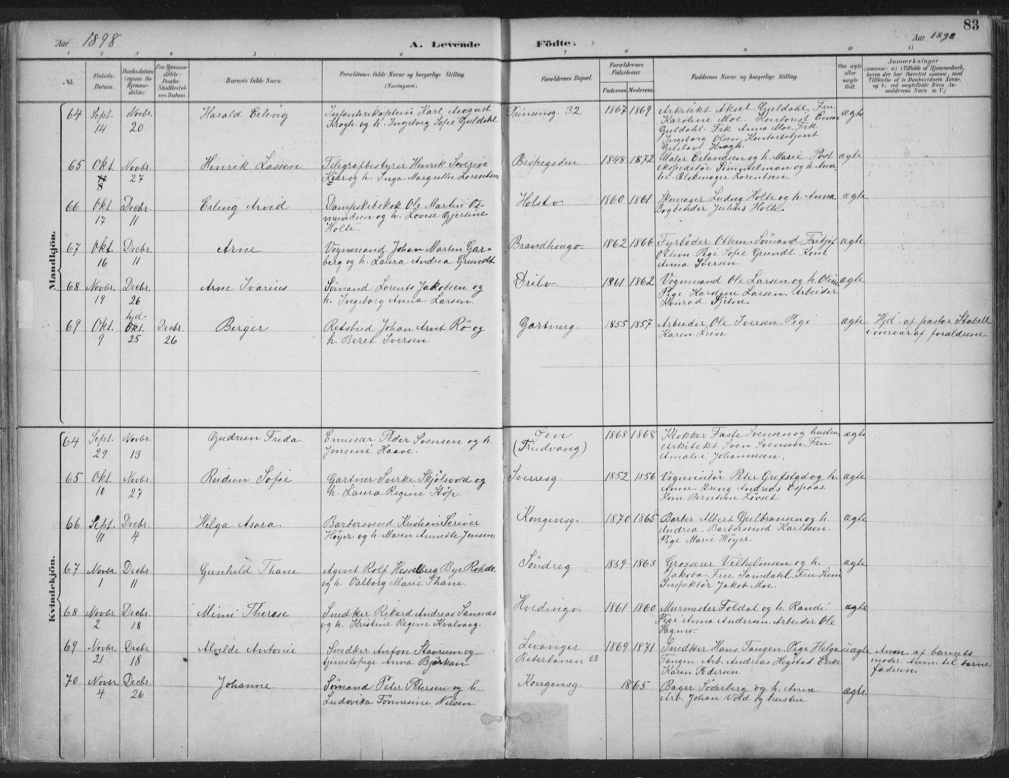 Ministerialprotokoller, klokkerbøker og fødselsregistre - Sør-Trøndelag, SAT/A-1456/601/L0062: Parish register (official) no. 601A30, 1891-1911, p. 83
