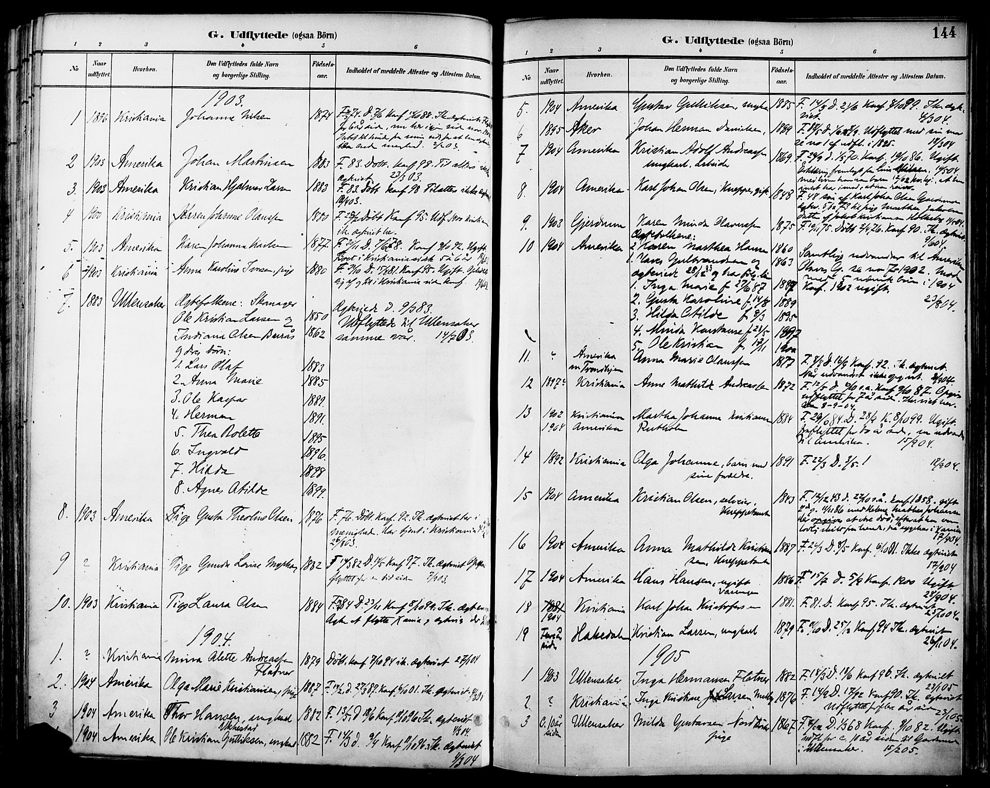 Nannestad prestekontor Kirkebøker, SAO/A-10414a/F/Fa/L0015: Parish register (official) no. I 15, 1891-1905, p. 144