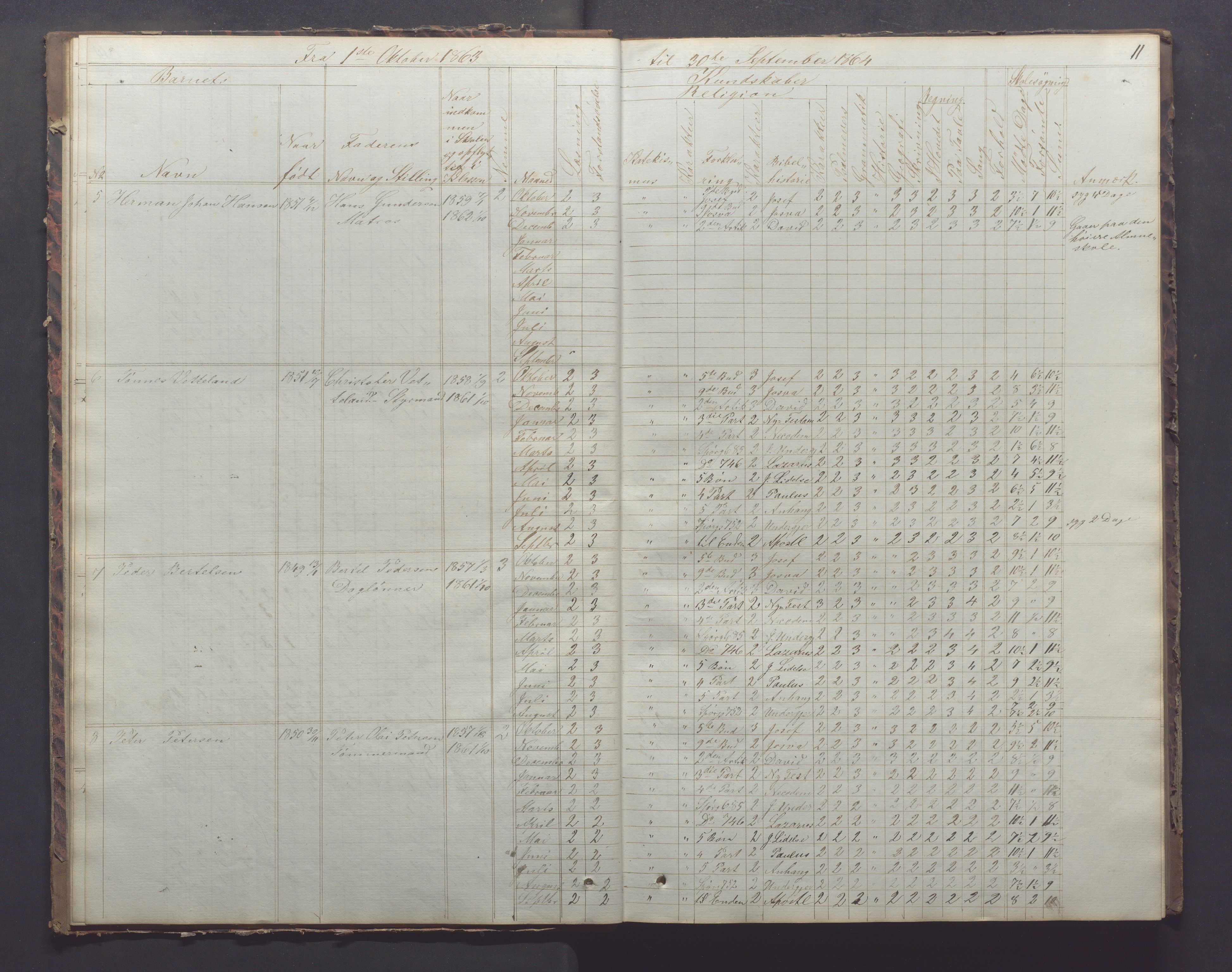 Egersund kommune (Ladested) - Egersund almueskole/folkeskole, IKAR/K-100521/H/L0011: Skoleprotokoll - Almueskolen, 3. klasse, 1863-1872, p. 11