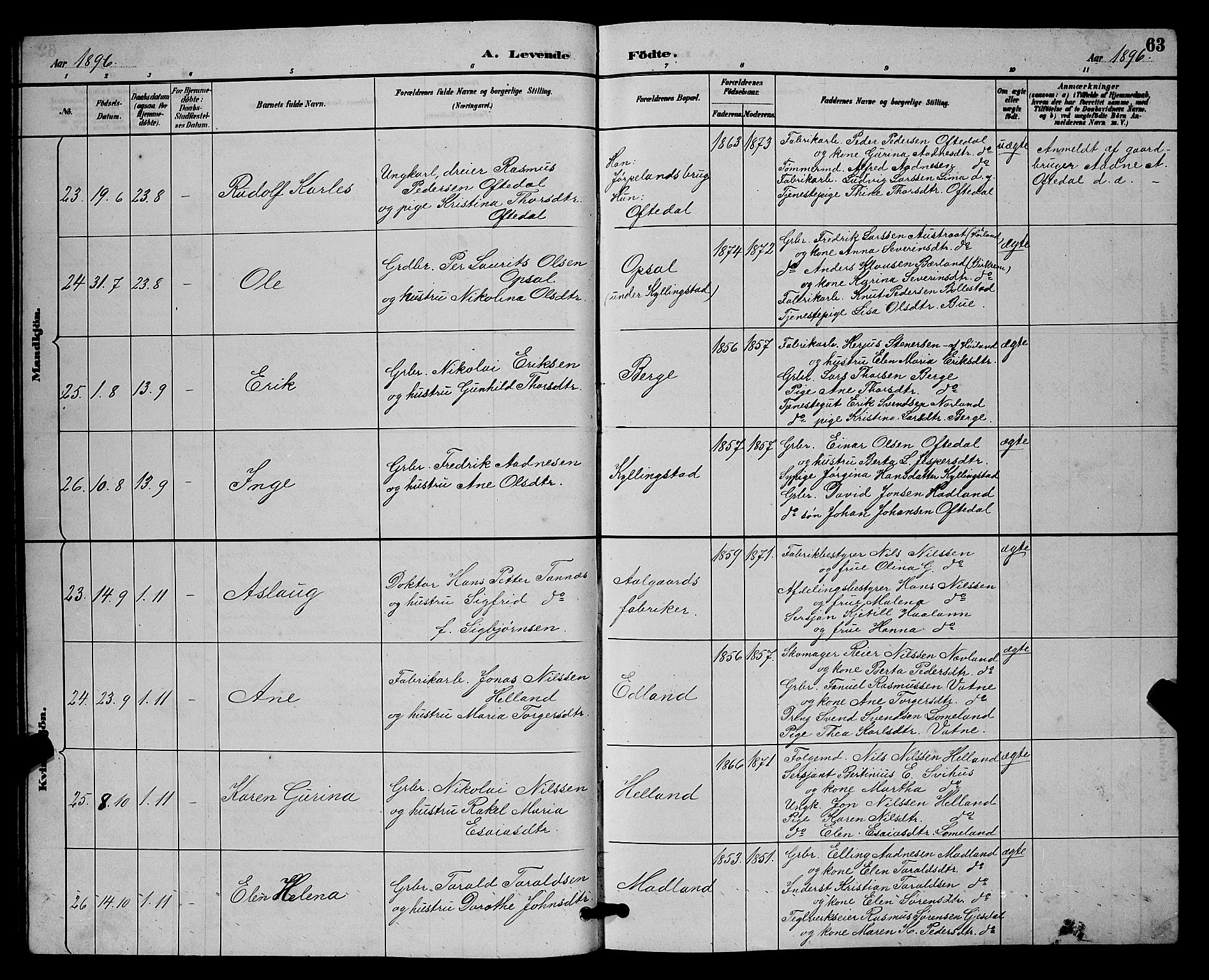 Lye sokneprestkontor, AV/SAST-A-101794/001/30BB/L0008: Parish register (copy) no. B 7, 1887-1901, p. 63