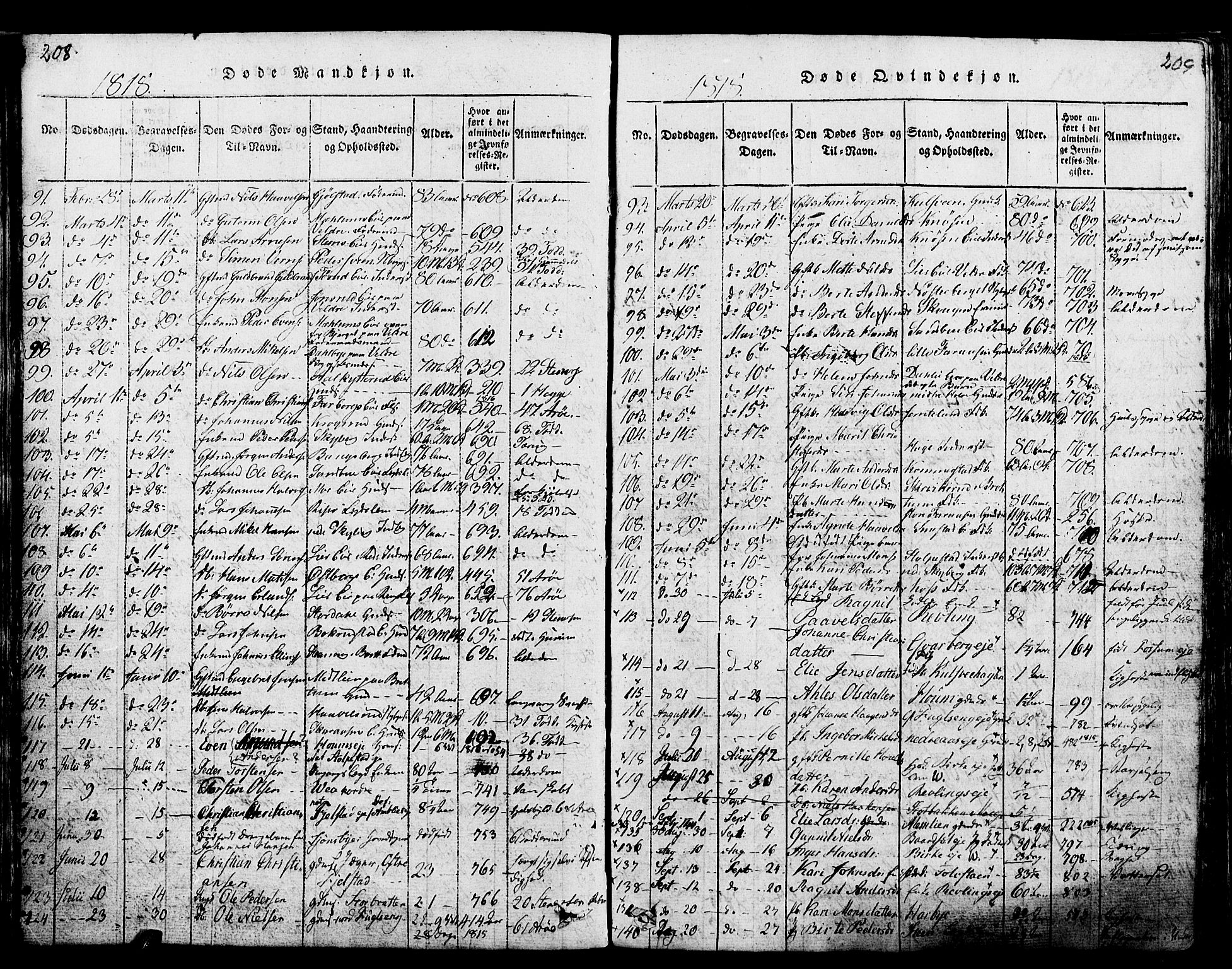 Ringsaker prestekontor, SAH/PREST-014/K/Ka/L0005: Parish register (official) no. 5, 1814-1826, p. 208-209
