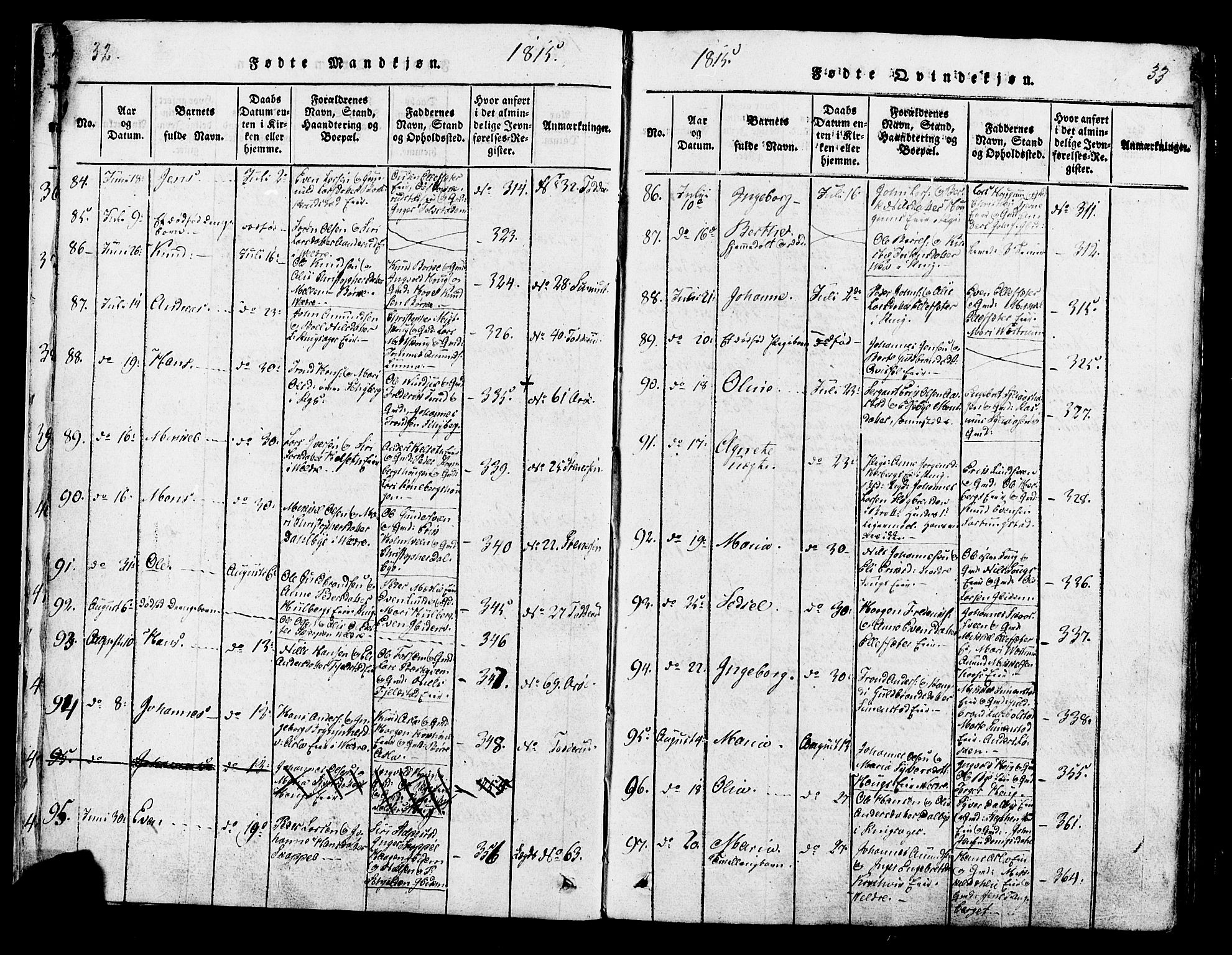 Ringsaker prestekontor, SAH/PREST-014/K/Ka/L0005: Parish register (official) no. 5, 1814-1826, p. 32-33