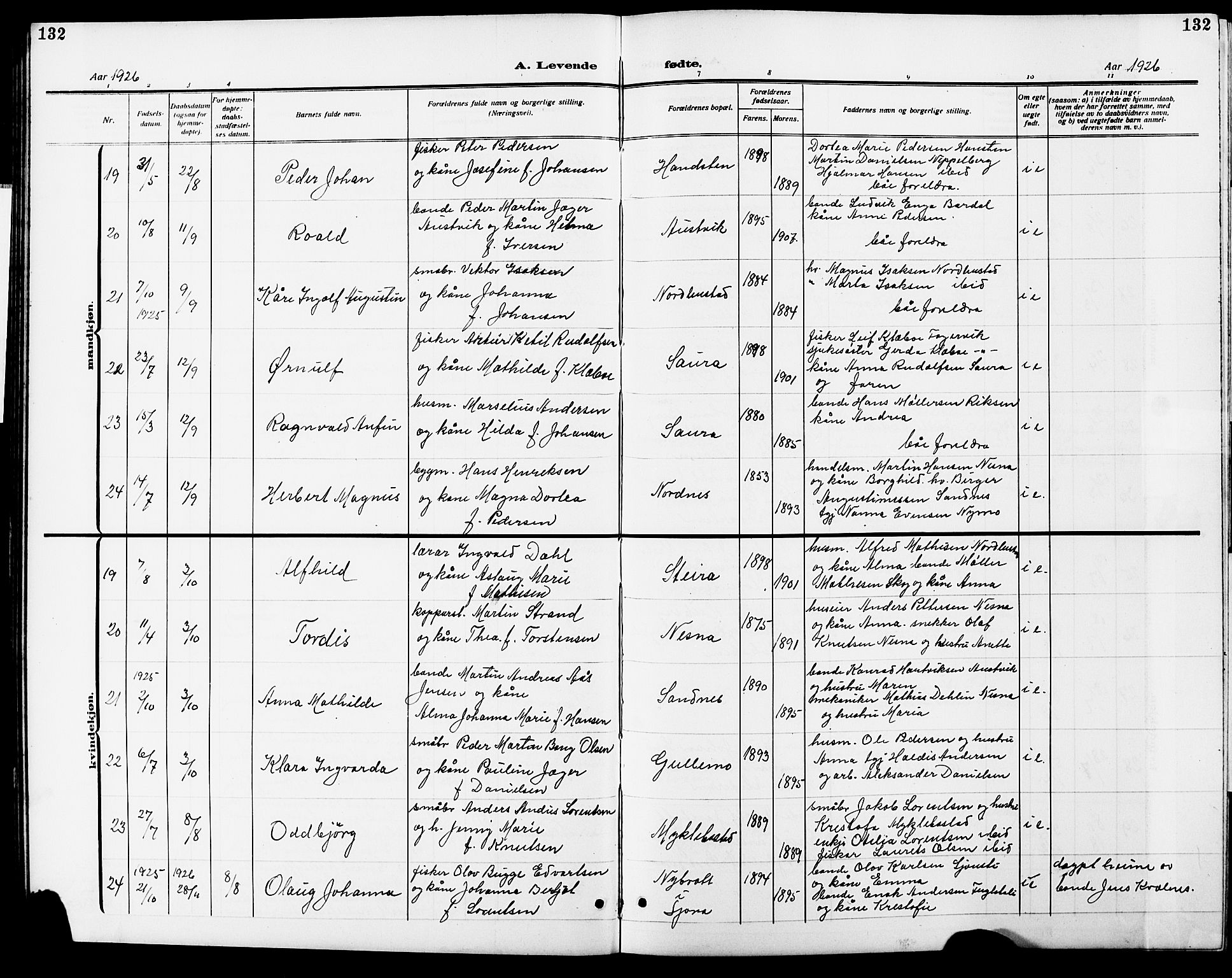 Ministerialprotokoller, klokkerbøker og fødselsregistre - Nordland, AV/SAT-A-1459/838/L0560: Parish register (copy) no. 838C07, 1910-1928, p. 132