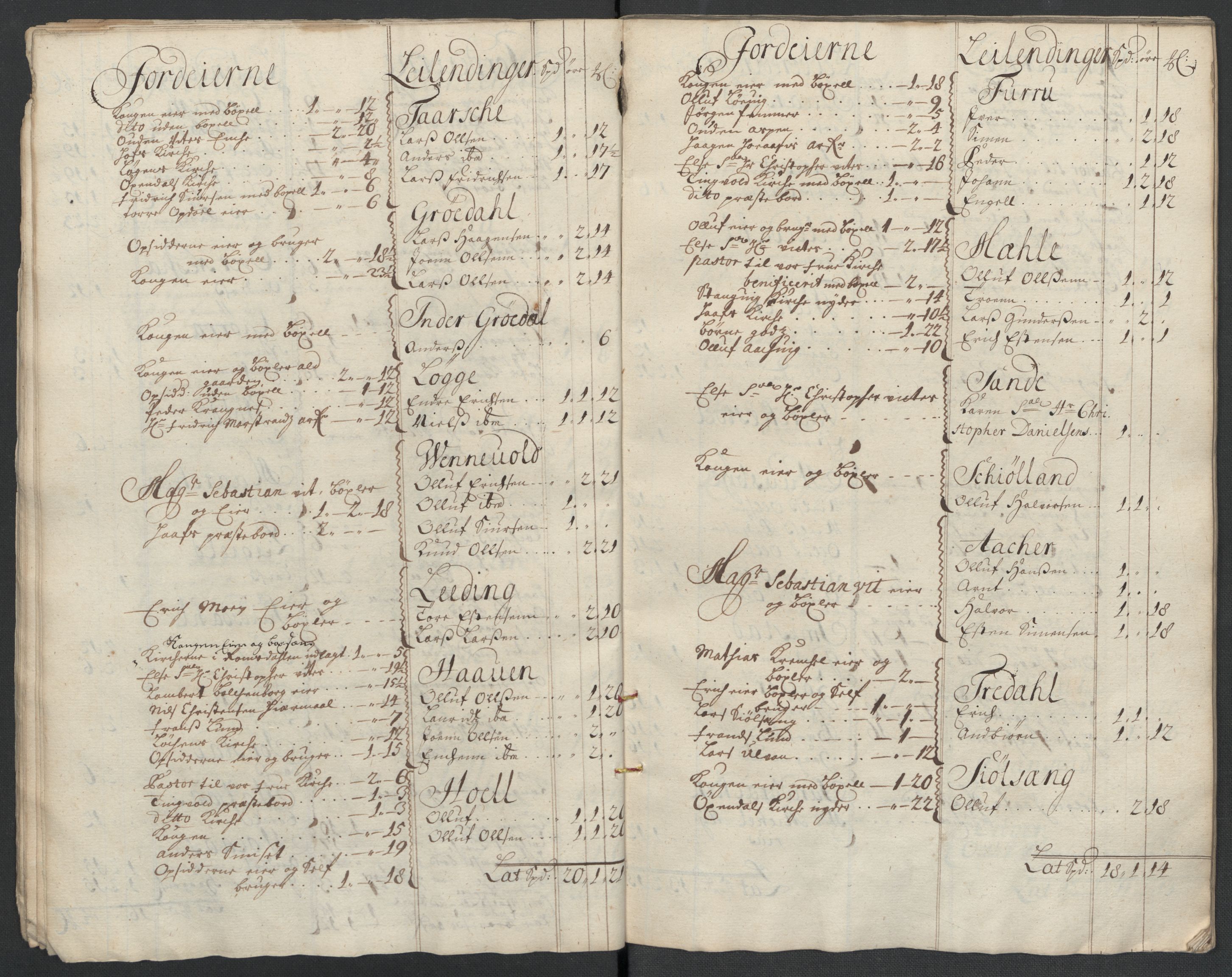 Rentekammeret inntil 1814, Reviderte regnskaper, Fogderegnskap, RA/EA-4092/R56/L3741: Fogderegnskap Nordmøre, 1705, p. 29
