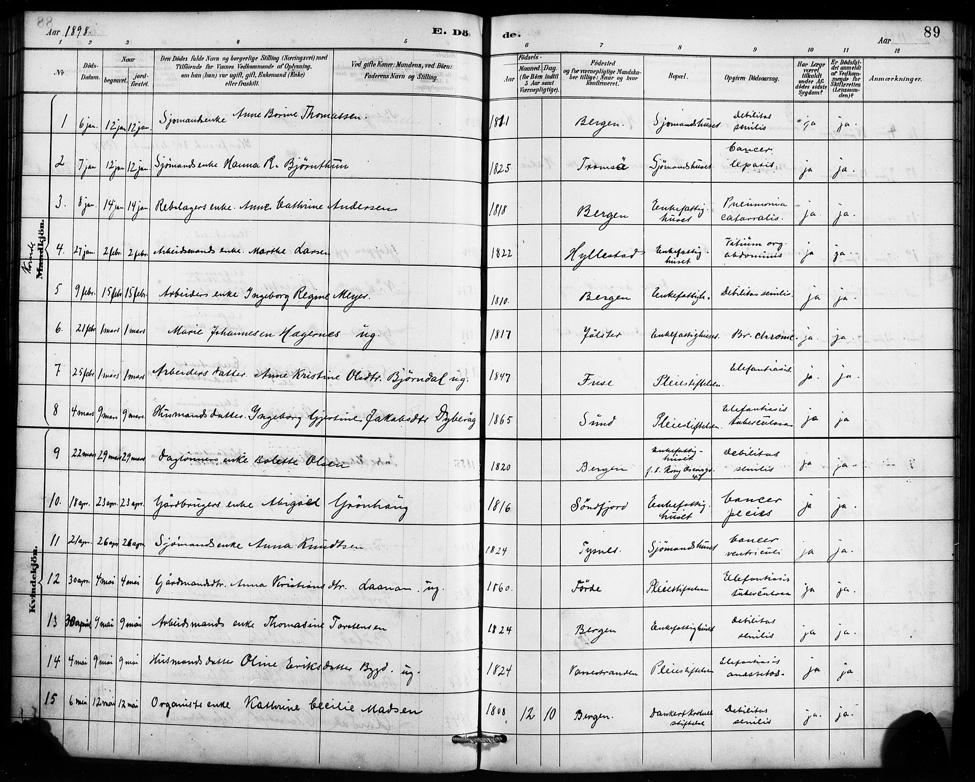 St. Jørgens hospital og Årstad sokneprestembete, AV/SAB-A-99934: Parish register (official) no. A 13, 1886-1906, p. 89