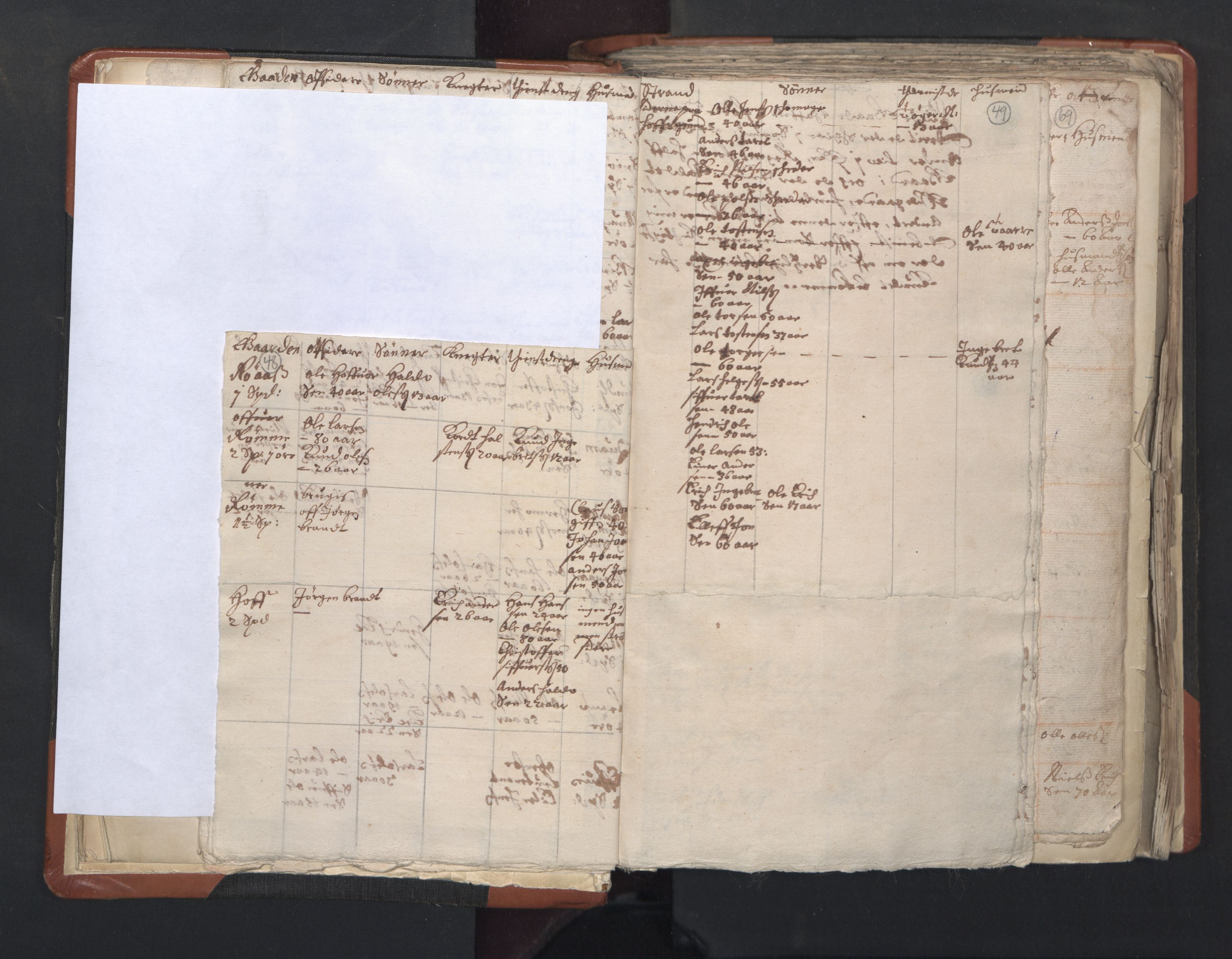 RA, Vicar's Census 1664-1666, no. 31: Dalane deanery, 1664-1666, p. 48-49