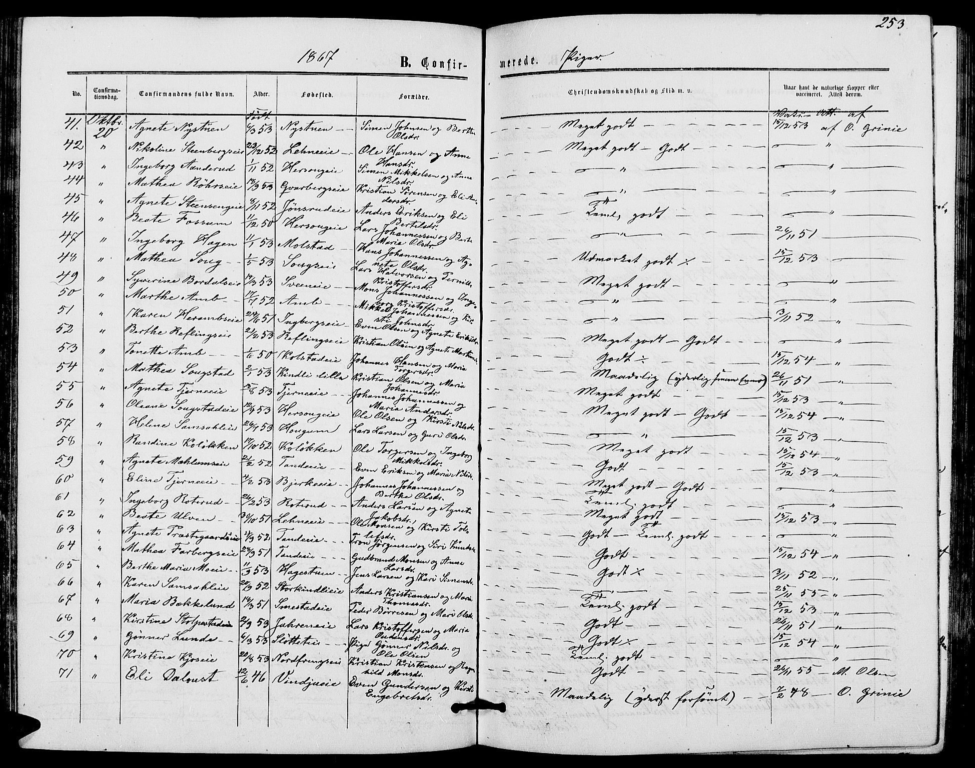 Ringsaker prestekontor, SAH/PREST-014/L/La/L0007: Parish register (copy) no. 7, 1861-1869, p. 253