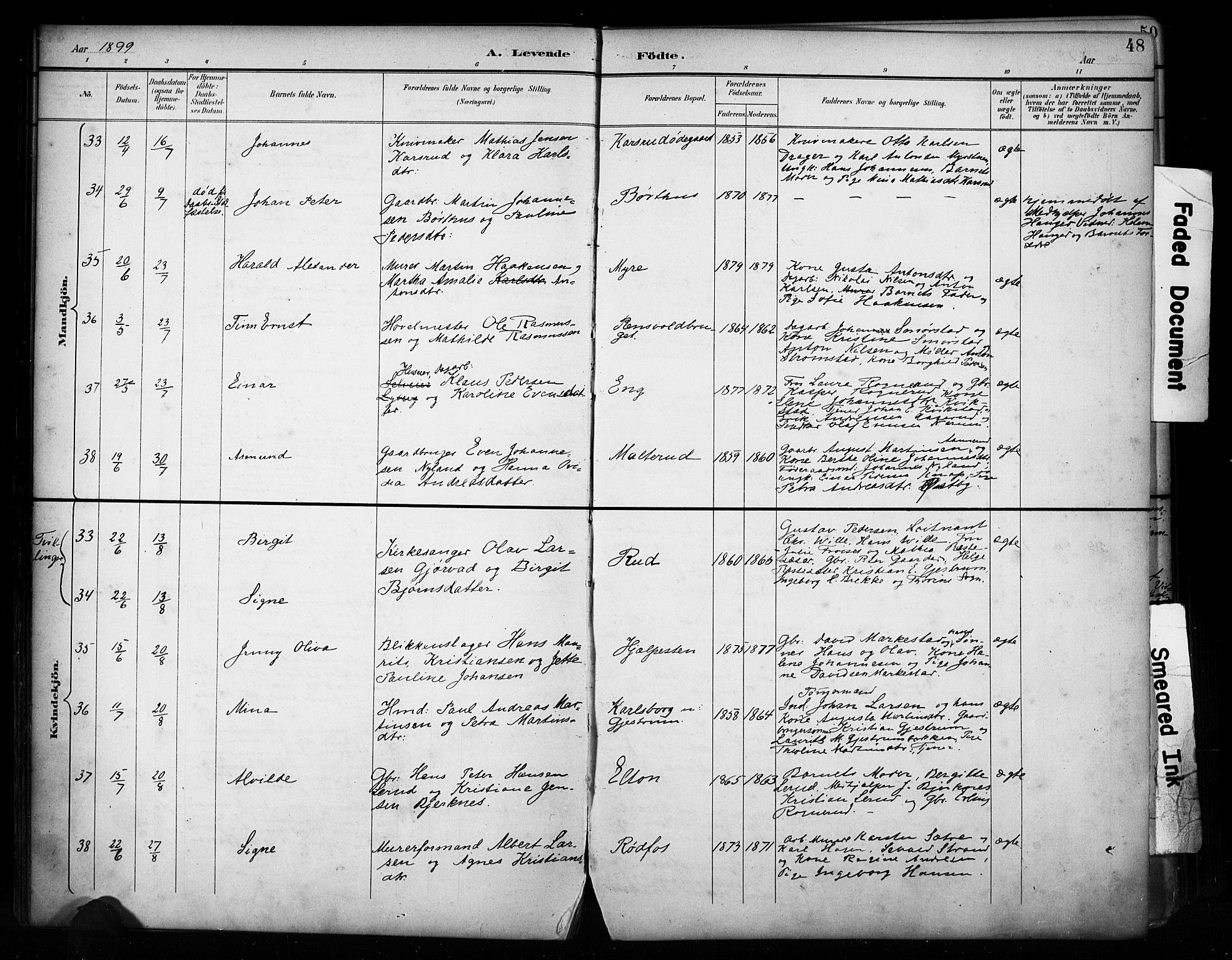 Vestre Toten prestekontor, AV/SAH-PREST-108/H/Ha/Haa/L0011: Parish register (official) no. 11, 1895-1906, p. 48