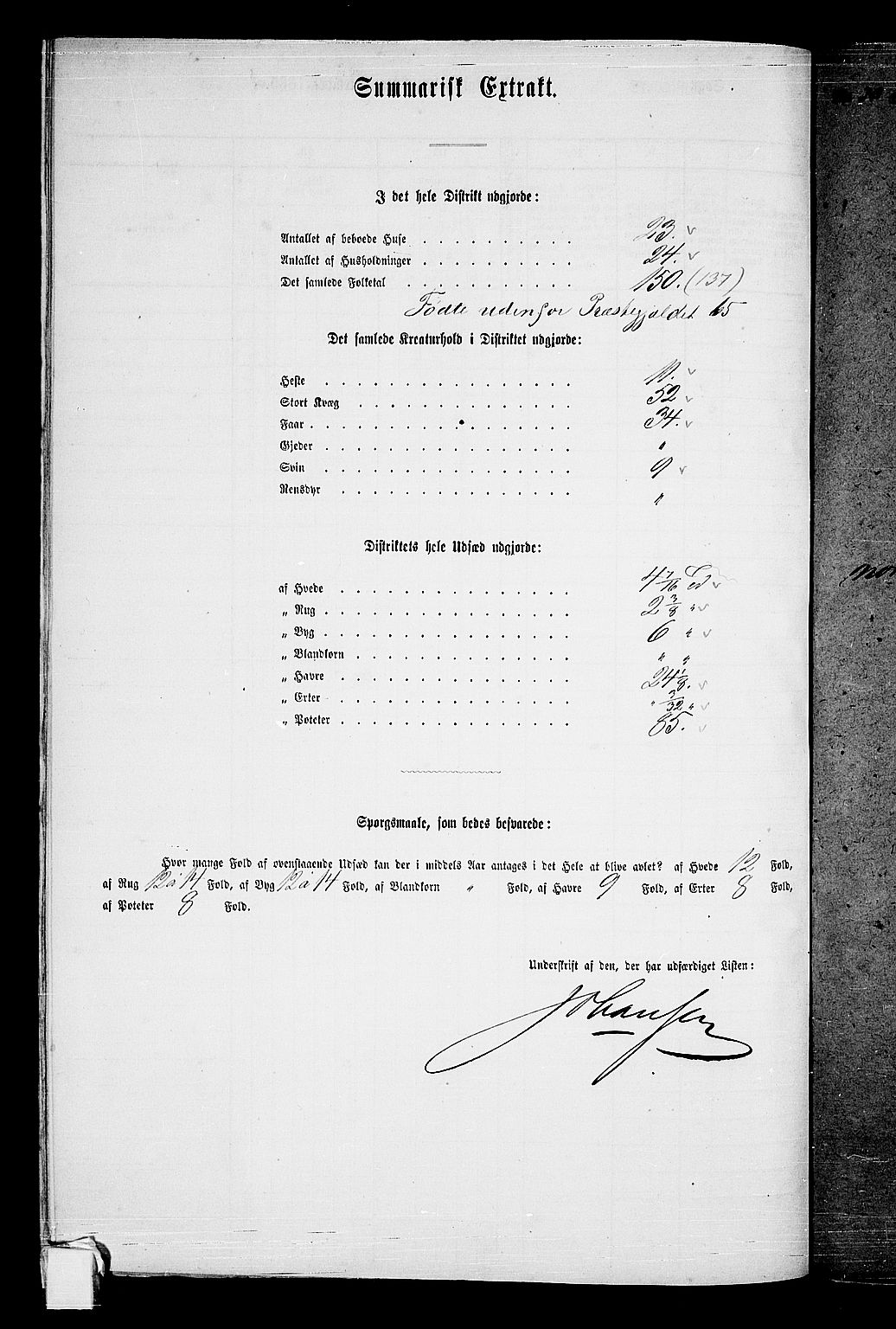 RA, 1865 census for Strømm, 1865, p. 35