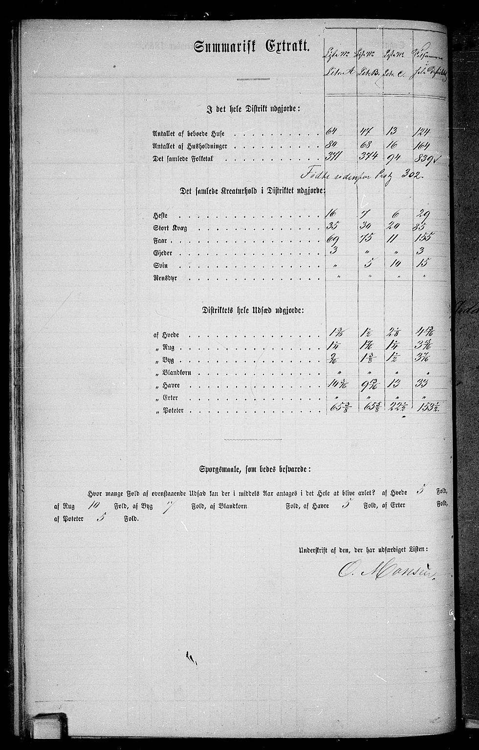 RA, 1865 census for Bamble, 1865, p. 43