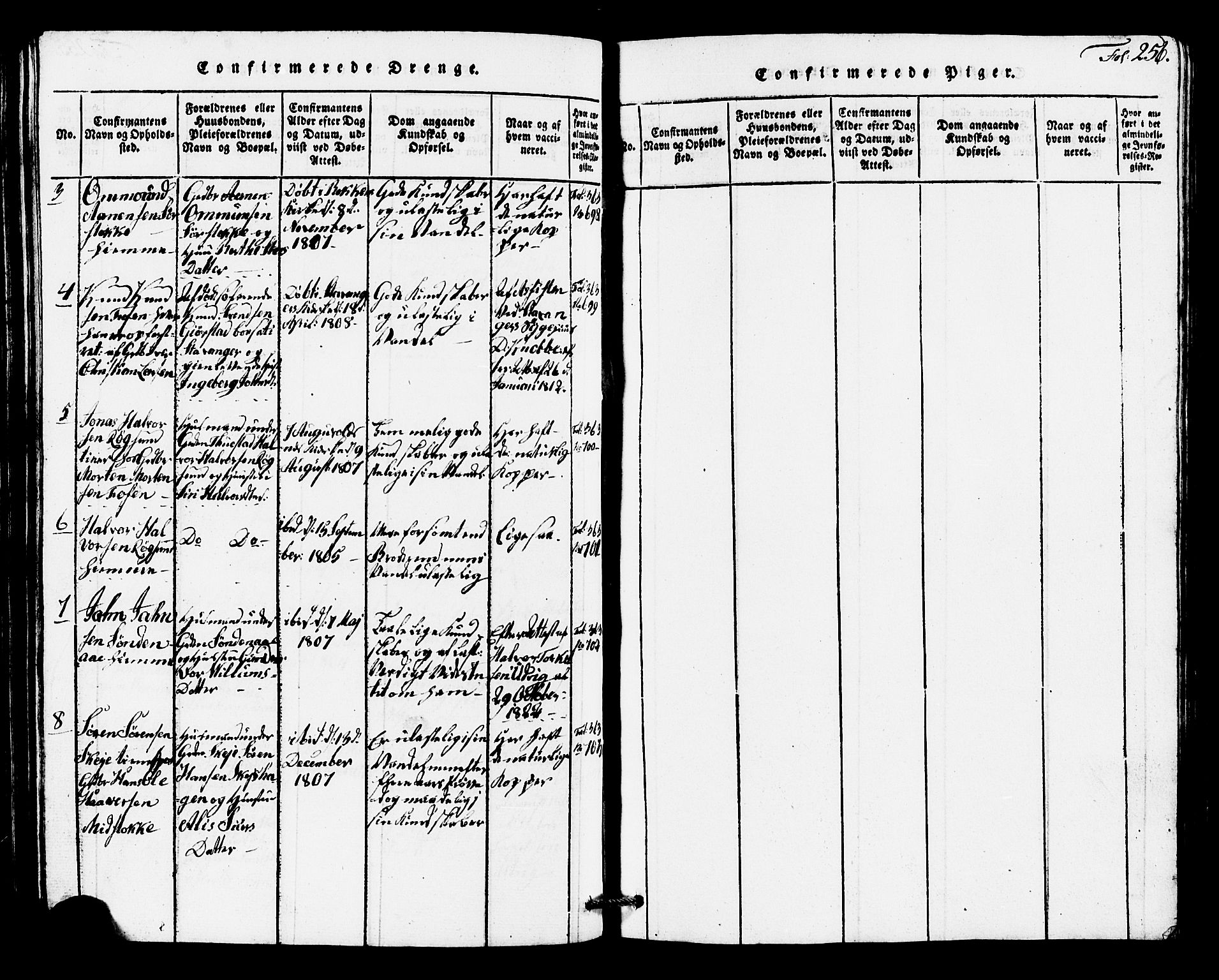 Avaldsnes sokneprestkontor, AV/SAST-A -101851/H/Ha/Hab/L0001: Parish register (copy) no. B 1, 1816-1825, p. 256