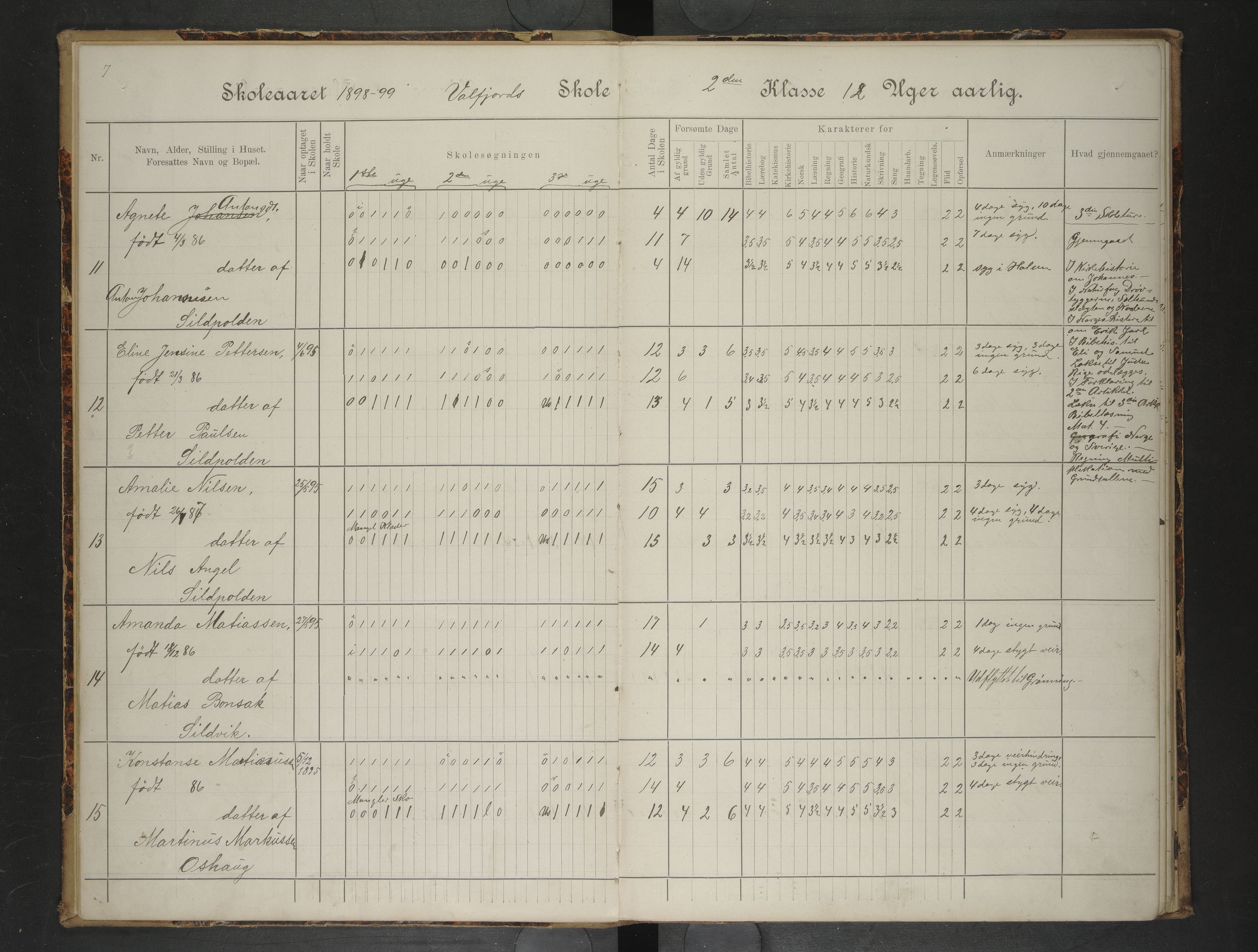 Hadsel kommune. Storvik og Valfjord skolekrets, AIN/K-18660.510.43/F/L0001: Skoleprotokoll Storvik og Valfjord skolekrets, 1898-1902