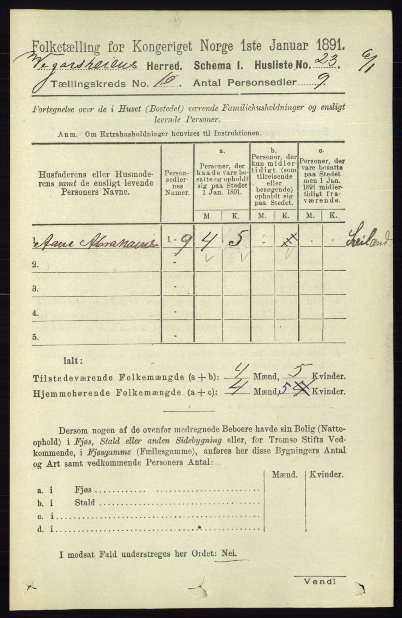 RA, 1891 census for 0912 Vegårshei, 1891, p. 1901