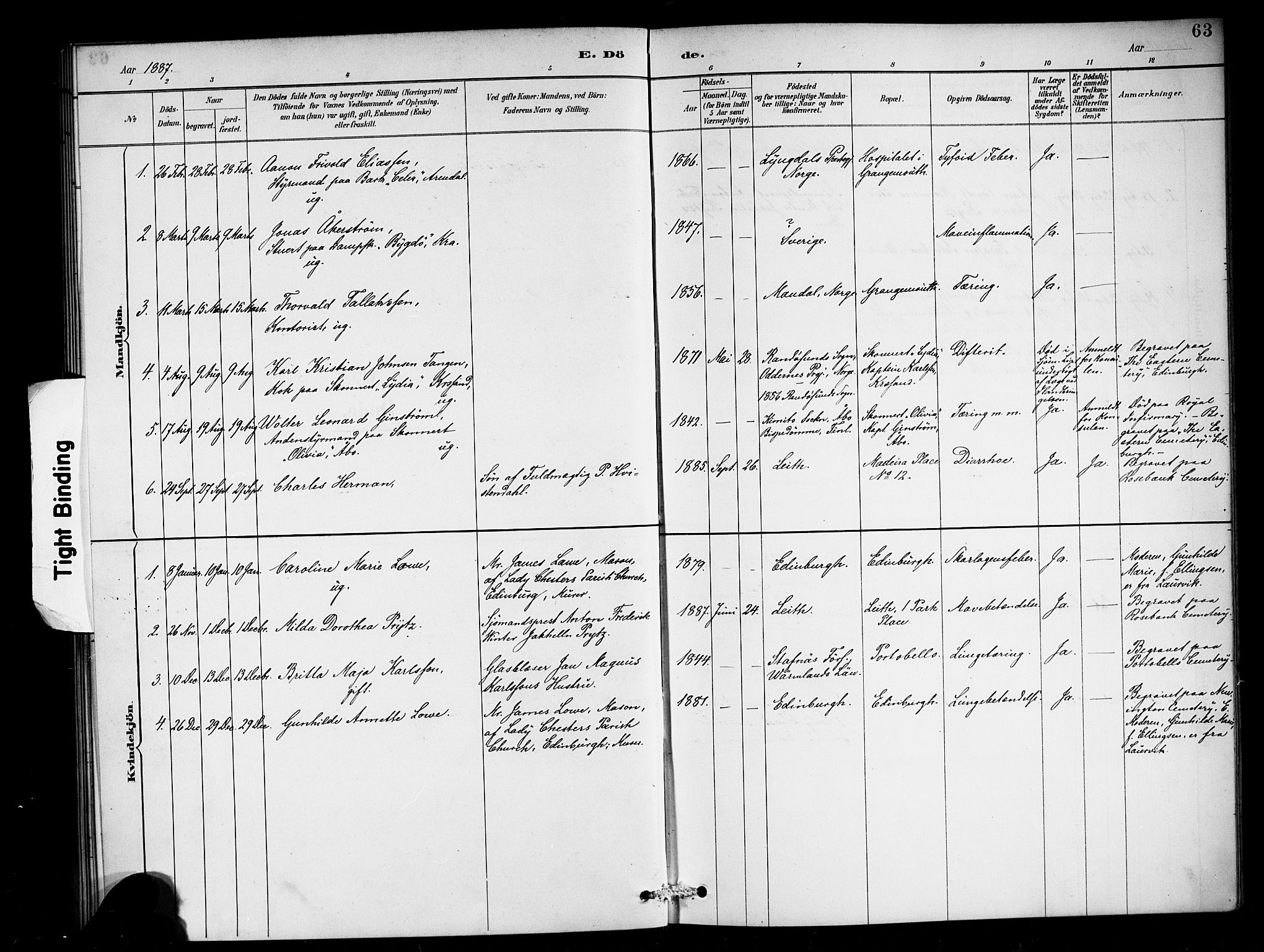 Den norske sjømannsmisjon i utlandet/Skotske havner (Leith, Glasgow), SAB/SAB/PA-0100/H/Ha/Haa/L0003: Parish register (official) no. A 3, 1887-1898, p. 63