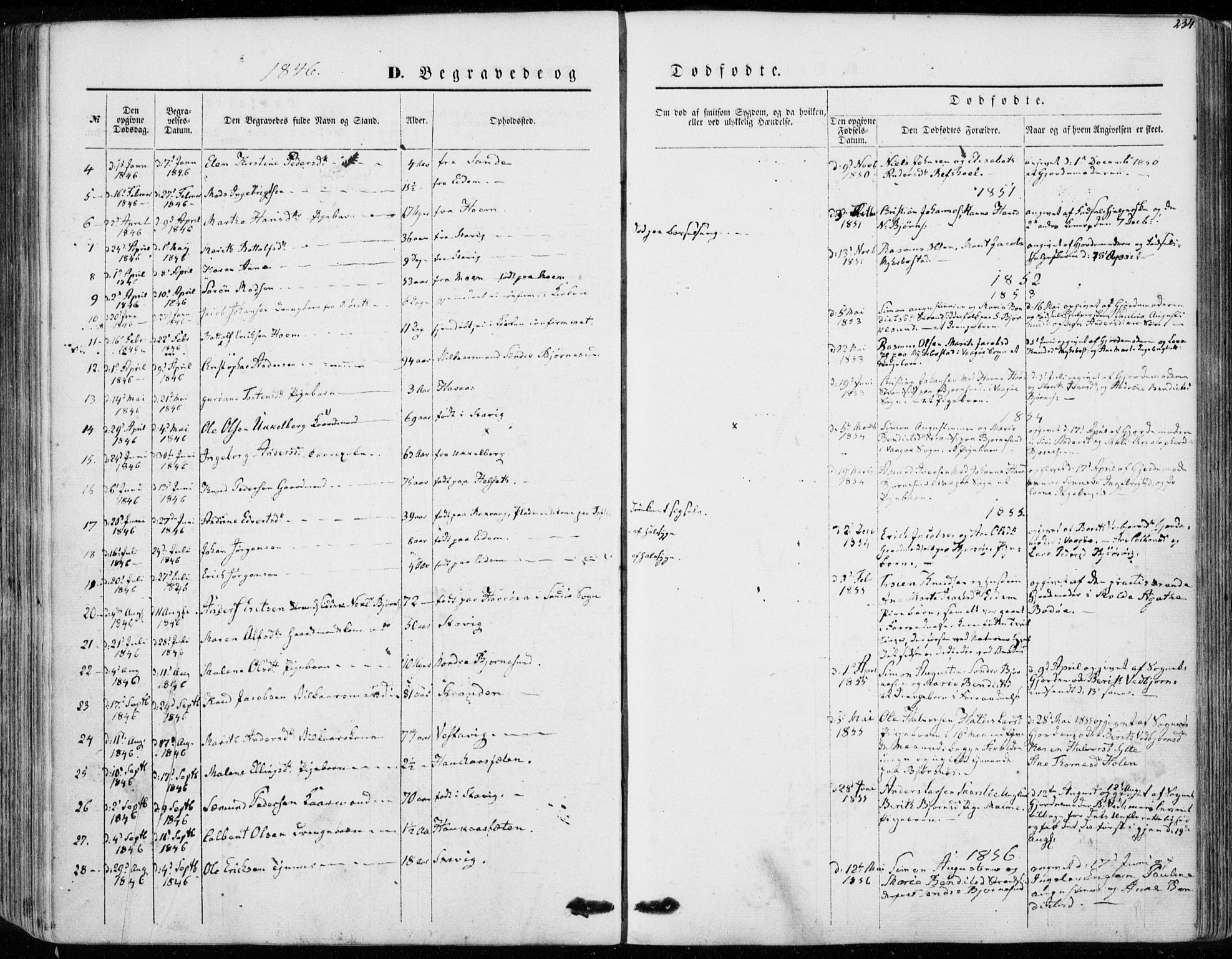 Ministerialprotokoller, klokkerbøker og fødselsregistre - Møre og Romsdal, SAT/A-1454/565/L0748: Parish register (official) no. 565A02, 1845-1872, p. 234