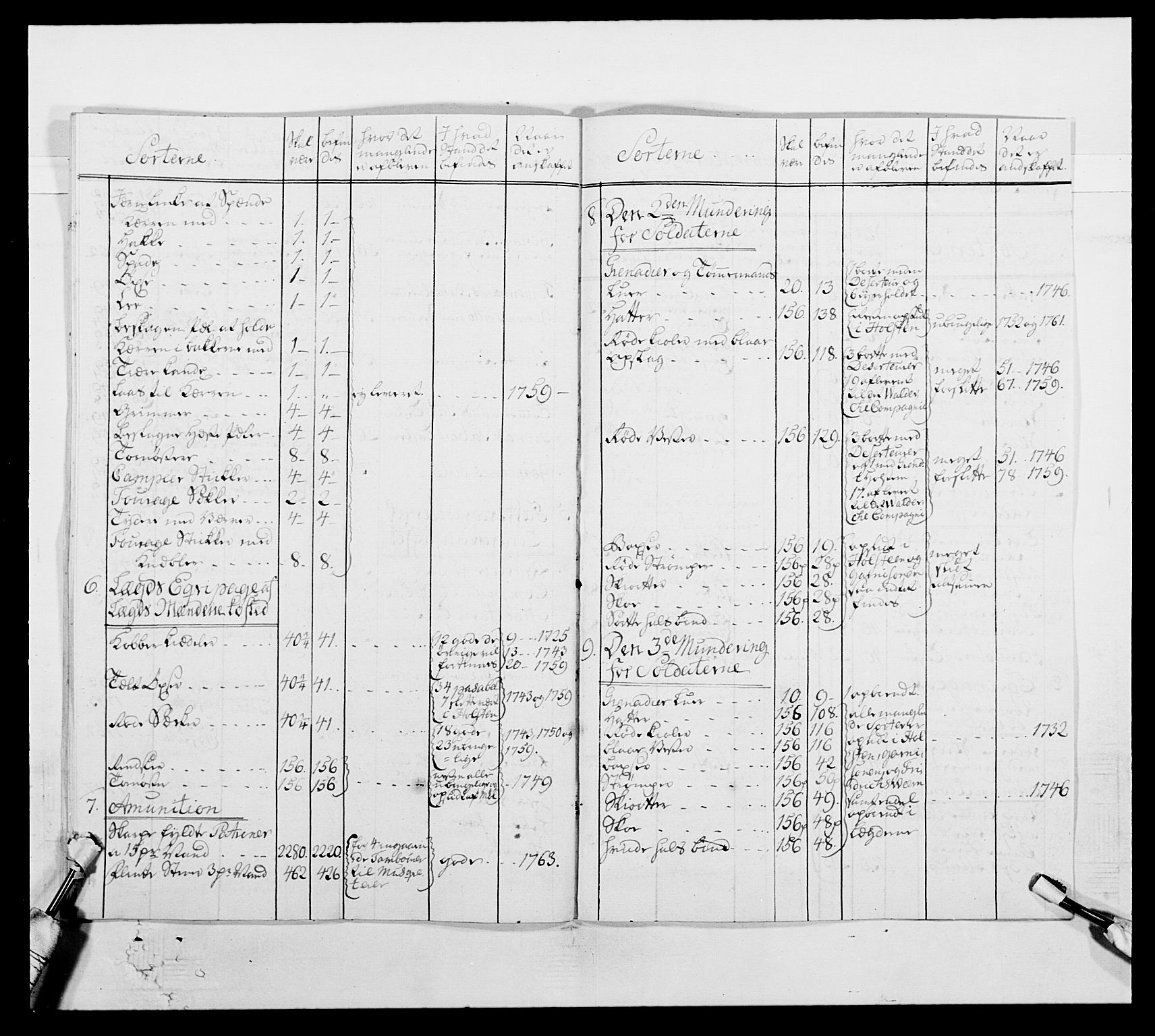 Kommanderende general (KG I) med Det norske krigsdirektorium, AV/RA-EA-5419/E/Ea/L0507: 2. Opplandske regiment, 1766-1767, p. 302