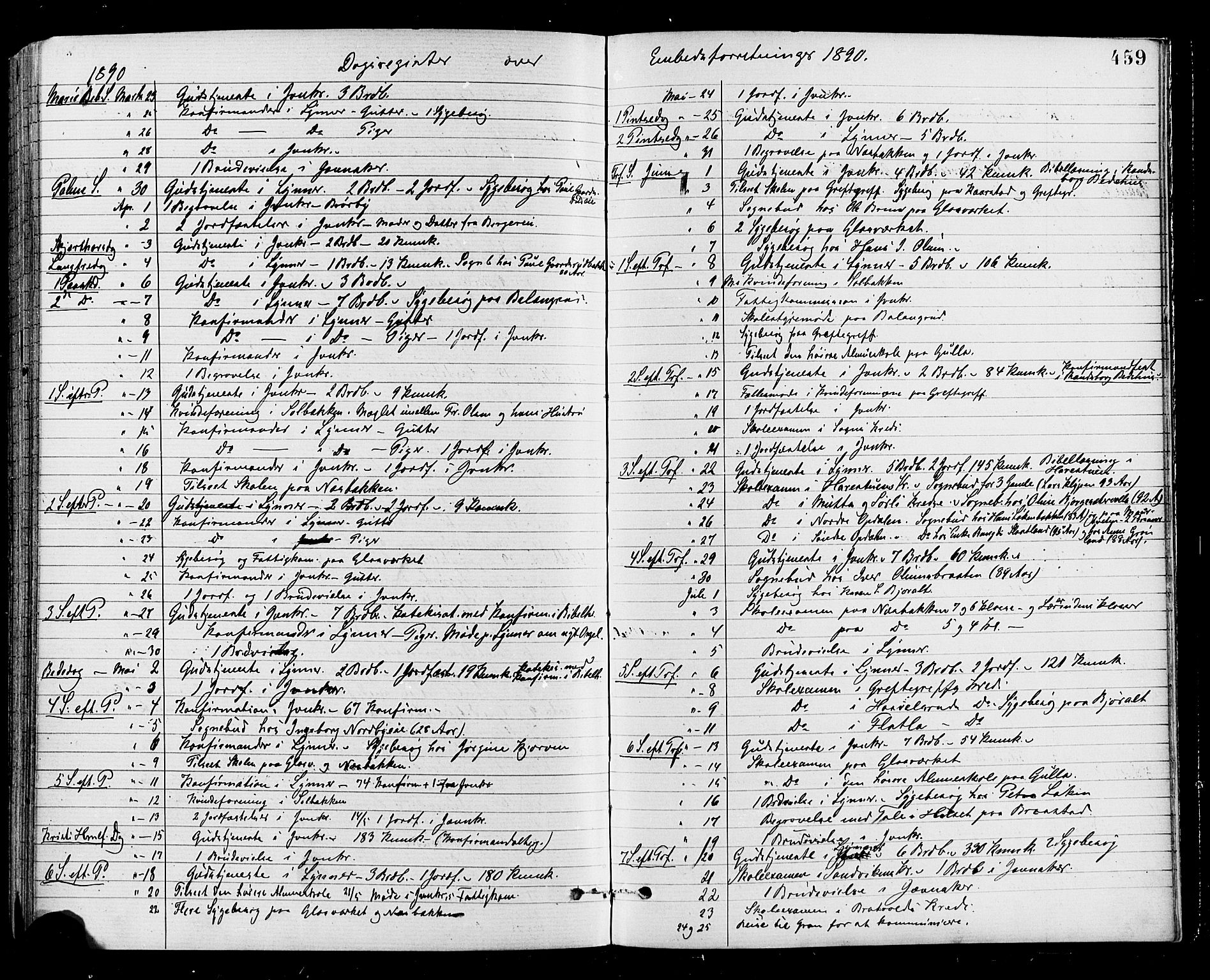Jevnaker prestekontor, AV/SAH-PREST-116/H/Ha/Haa/L0008: Parish register (official) no. 8, 1877-1890, p. 459
