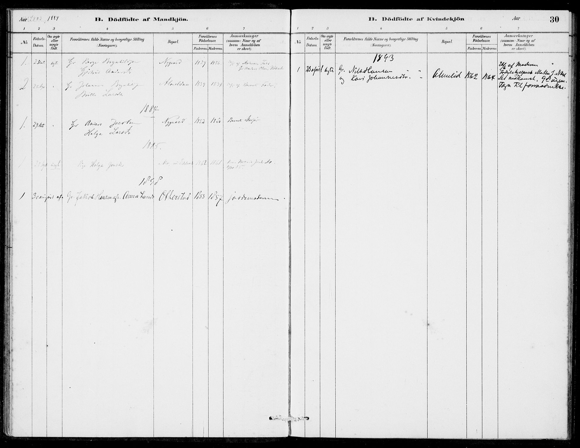 Hosanger sokneprestembete, SAB/A-75801/H/Haa: Parish register (official) no. C  1, 1880-1900, p. 30