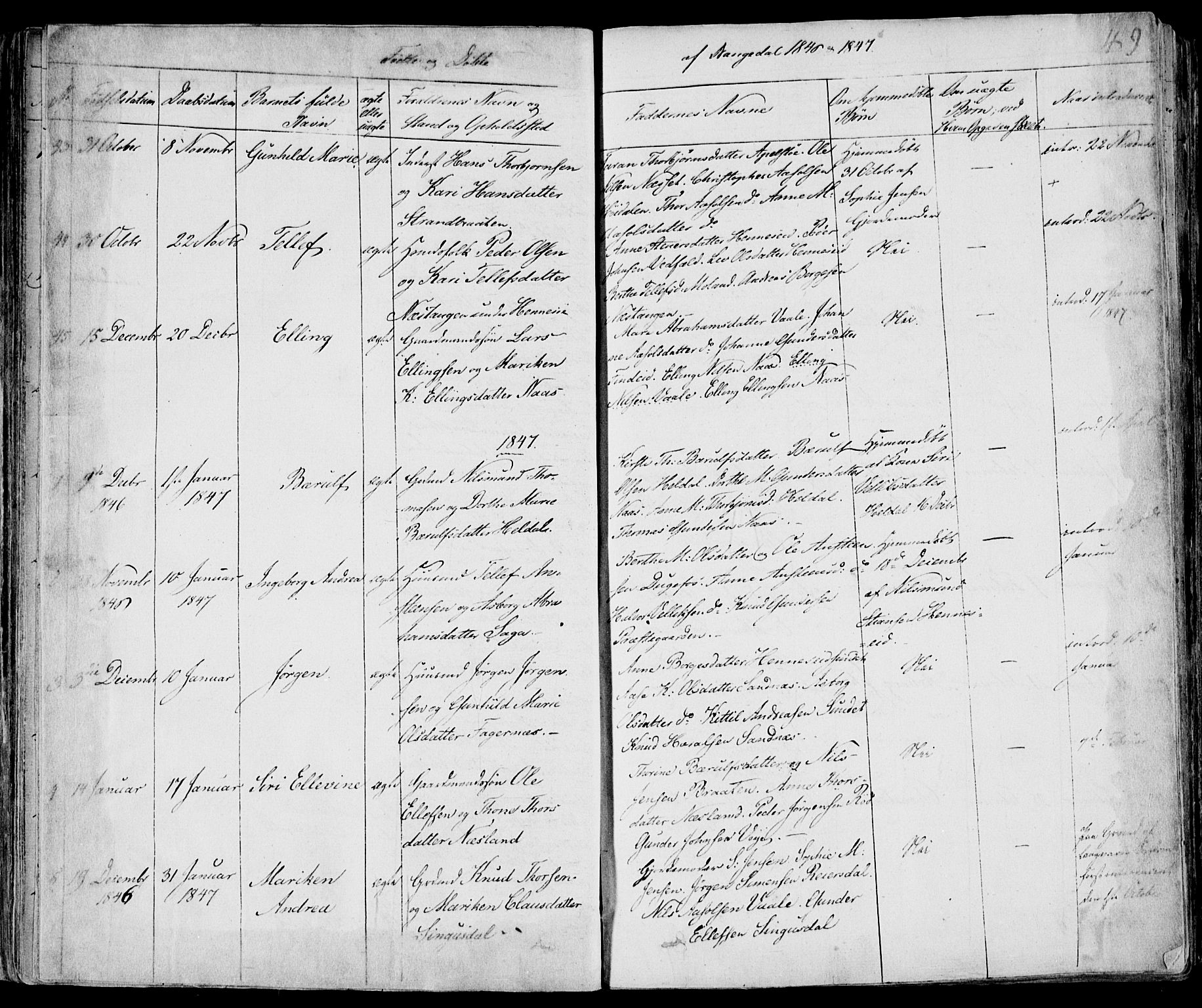 Drangedal kirkebøker, SAKO/A-258/F/Fa/L0007a: Parish register (official) no. 7a, 1837-1856, p. 49