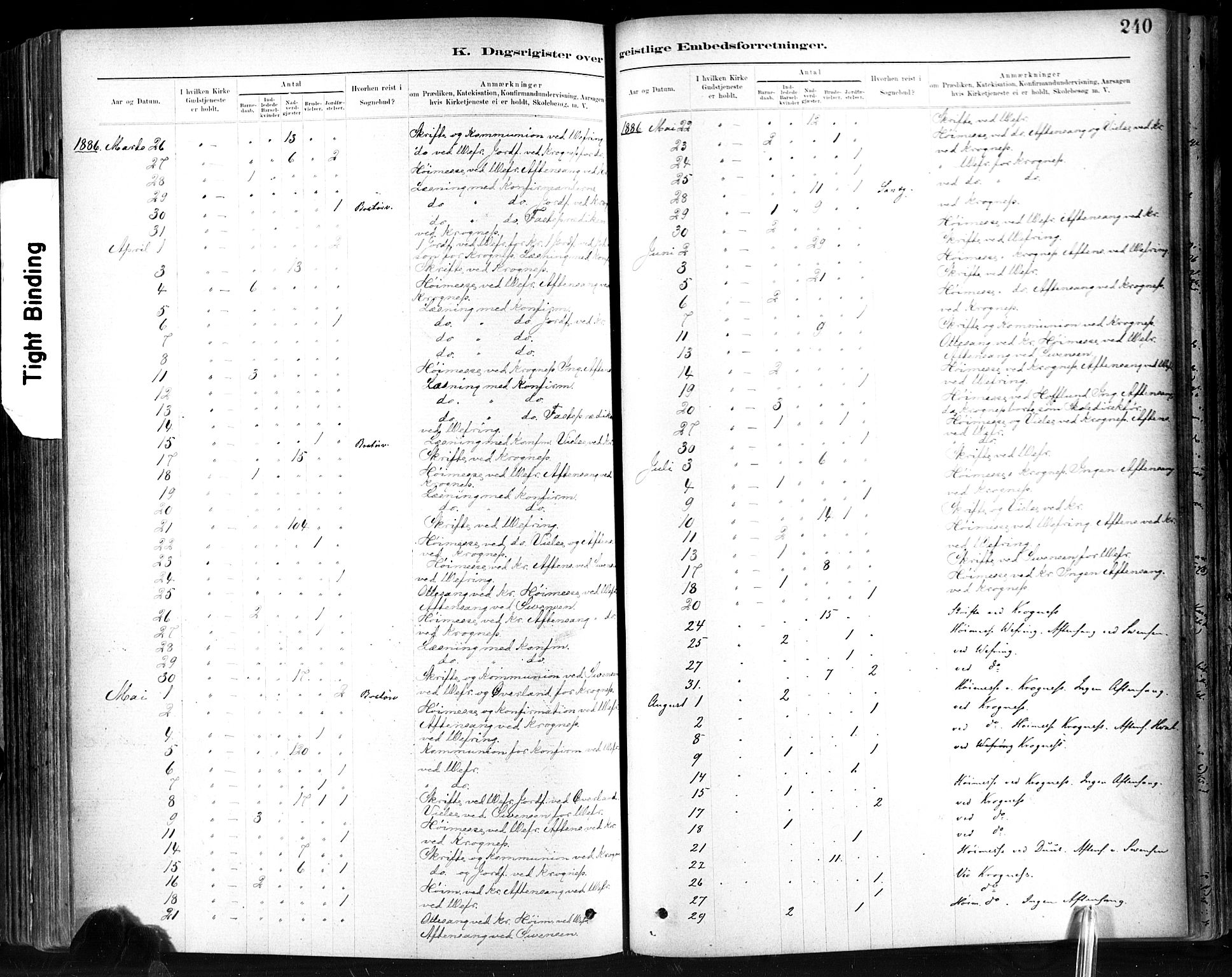 Ministerialprotokoller, klokkerbøker og fødselsregistre - Sør-Trøndelag, SAT/A-1456/602/L0120: Parish register (official) no. 602A18, 1880-1913, p. 240