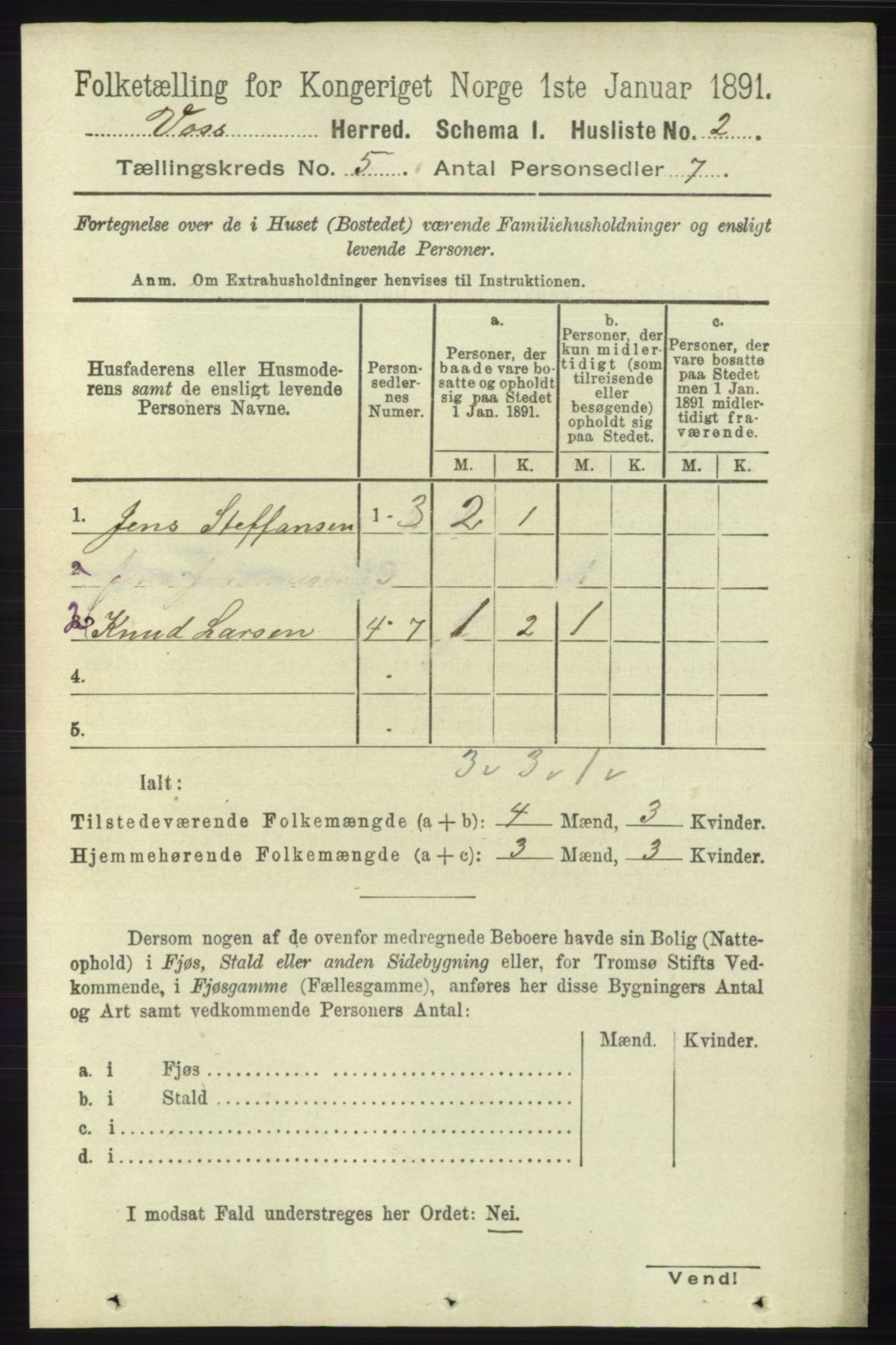 RA, 1891 census for 1235 Voss, 1891, p. 2614